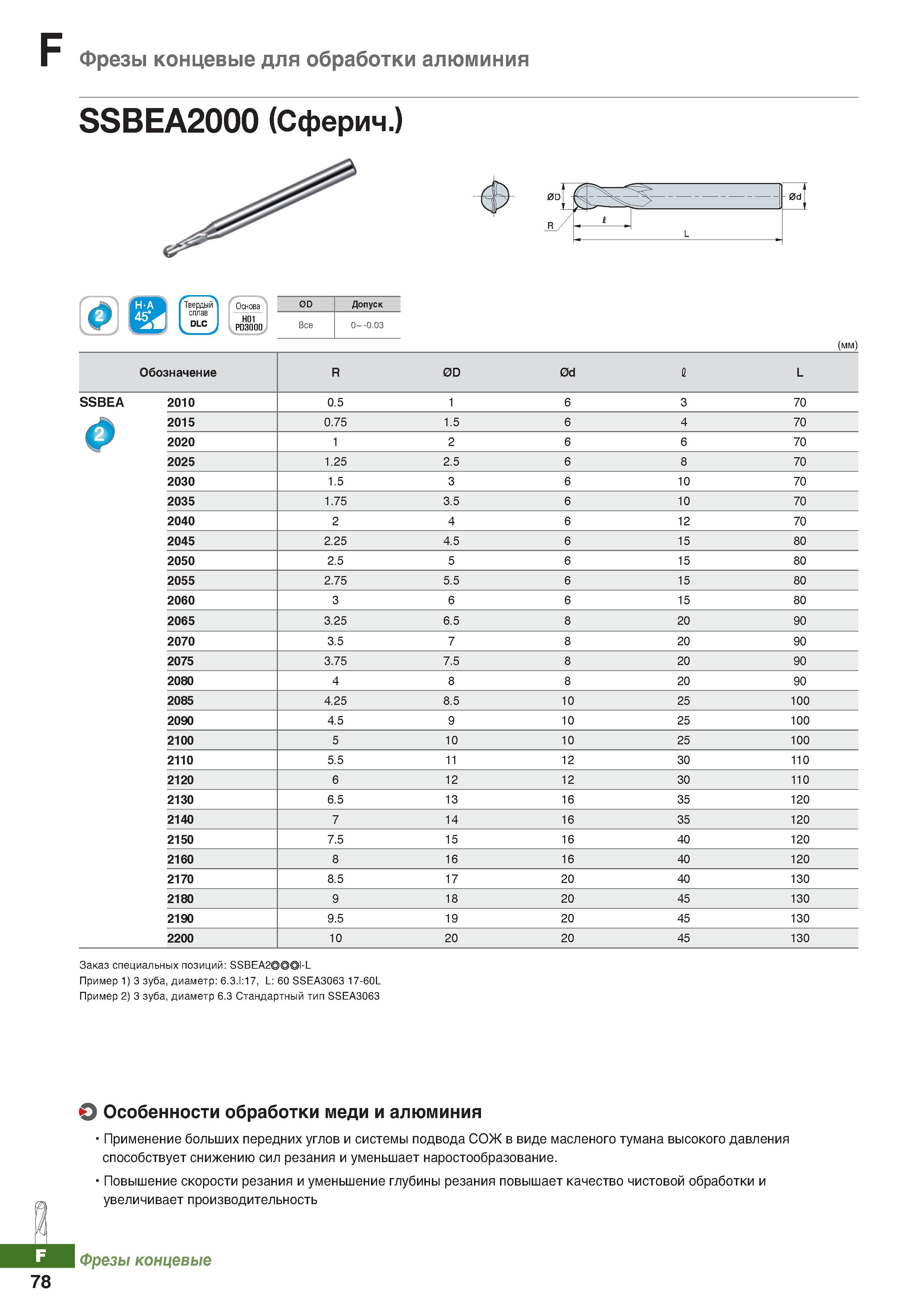 899 Фрезы концевые монолитные для фрезерной обработки алюминия Каталог KORLOY 2018 Инструмент и станочная оснастка Фрезы концевые монолитные по металлу Сверла спиральные Токарные расточные державки Цанговые патроны Стр. F78