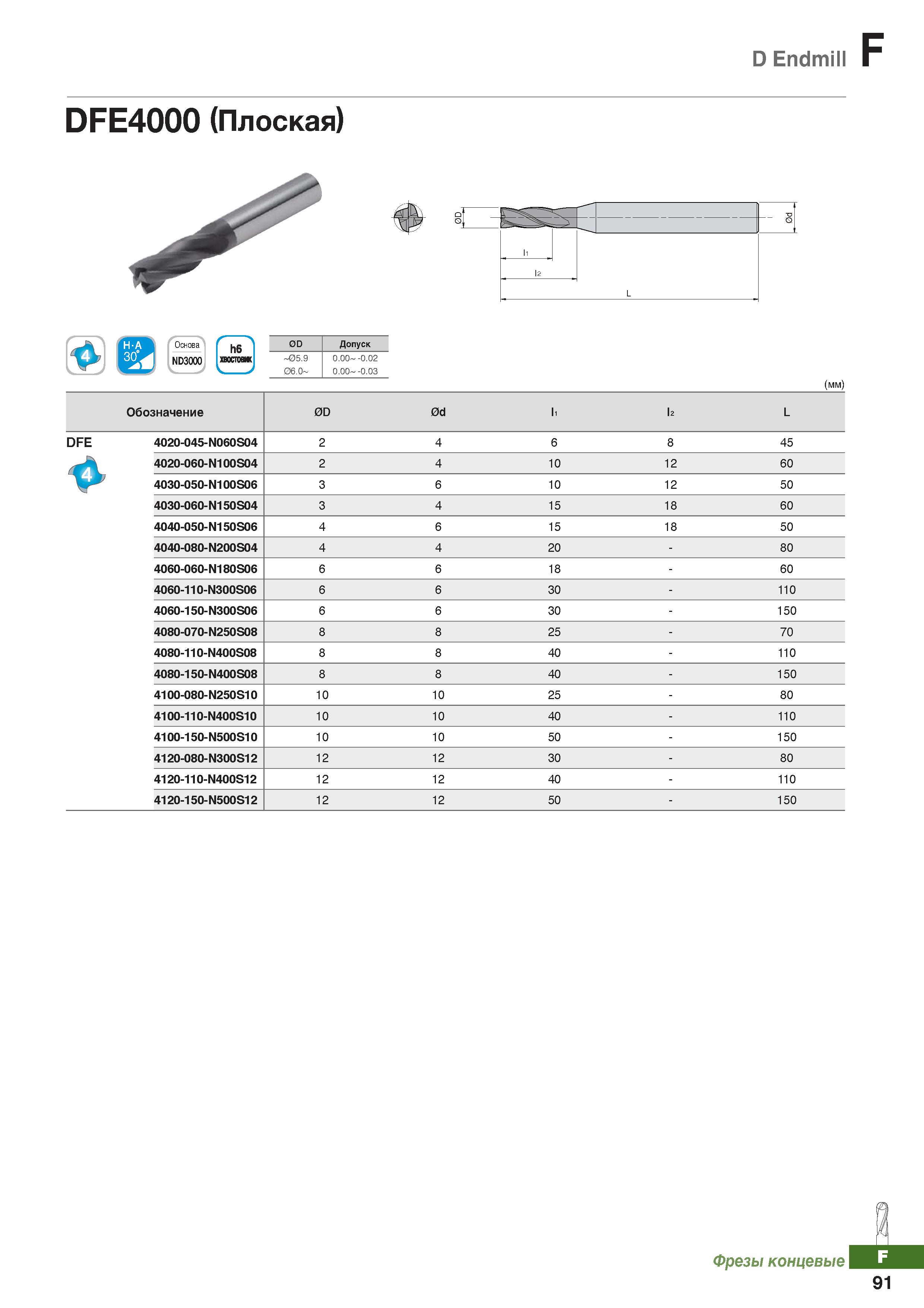 912 D Endmill DFE4000 (Плоская) <6; ND3000 h6 0D Допуск 05 9 0 00- -0 02 06 O 0 00- -0 03 (мм) Фрезы концевые J 91 Каталог KORLOY 2018 Инструмент и станочная оснастка Фрезы концевые монолитные по металлу Сверла спиральные Токарные расточные державки Цанговые патроны Стр. F91