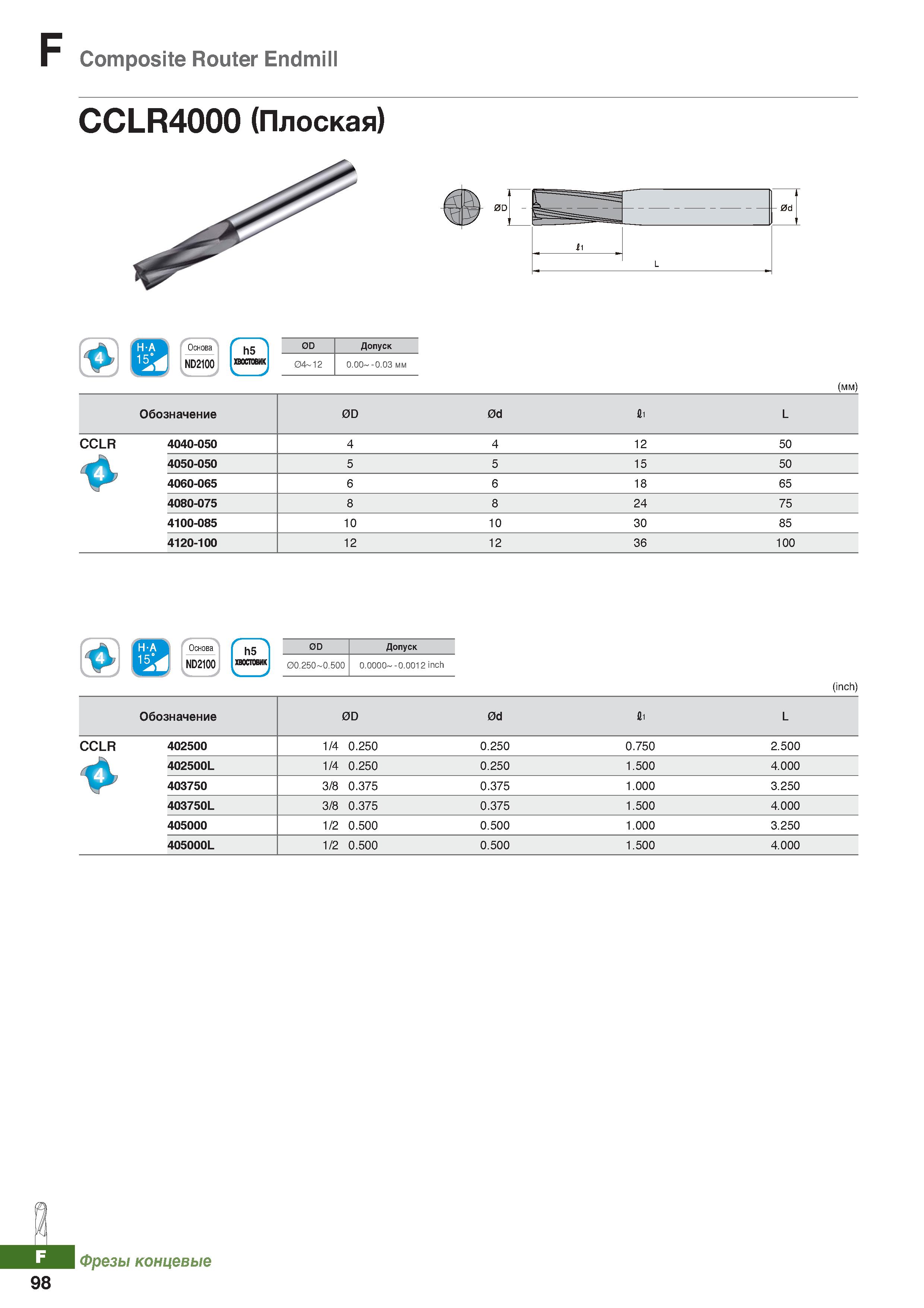 919 Composite Router Endmill V A h5 хвостовик 0D Допуск 04 12 0 00 -0 03 мм (мм) Обозначение 0D 0d I L CCLR 4040-050 4 4 12 5O 4050-05 Каталог KORLOY 2018 Инструмент и станочная оснастка Фрезы концевые монолитные по металлу Сверла спиральные Токарные расточные державки Цанговые патроны Стр. F98