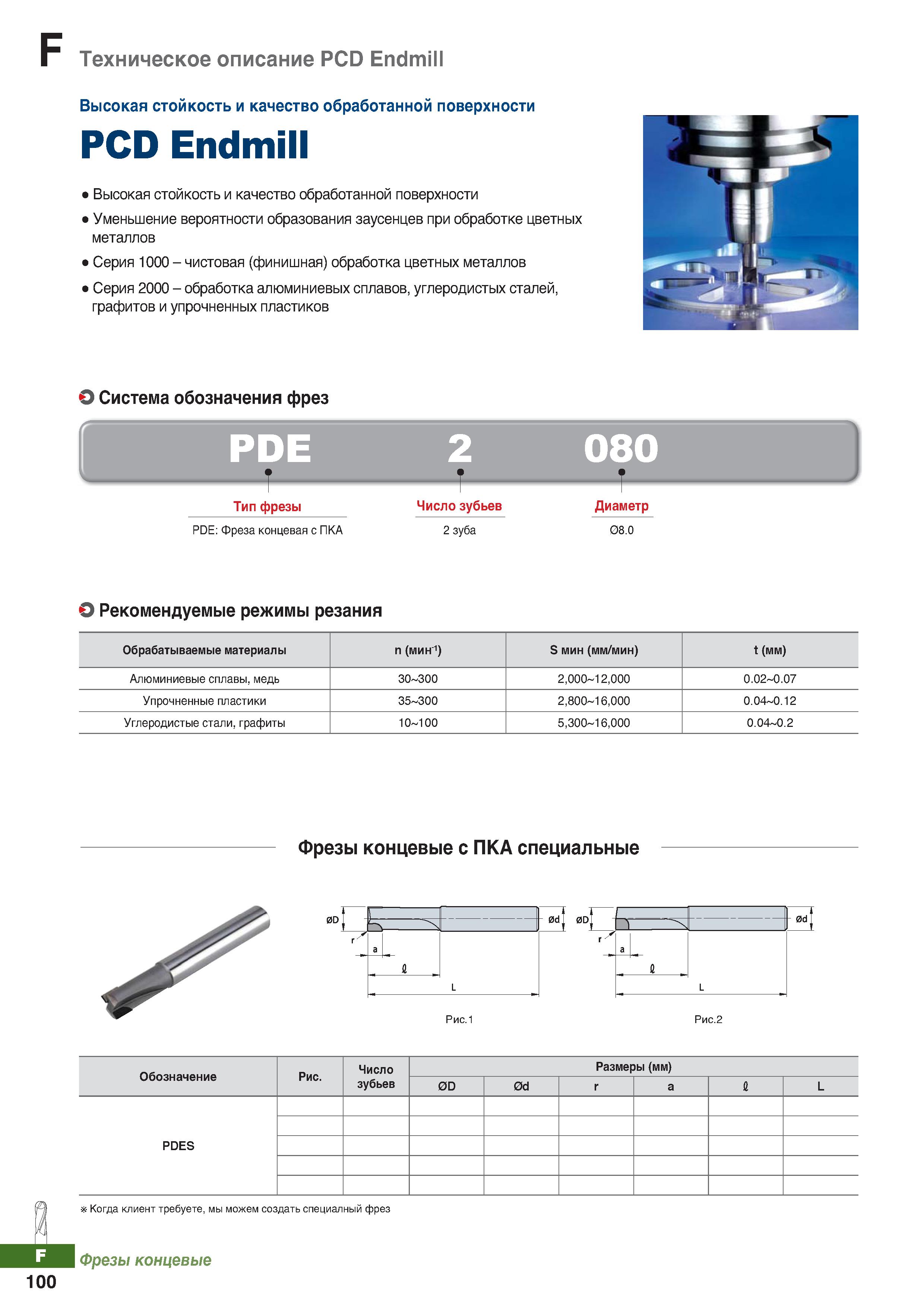 921 Фрезы концевые монолитные Korloy PCD Endmill Высокая стойкость и качество обработанной поверхности Каталог KORLOY 2018 Инструмент и станочная оснастка Фрезы концевые монолитные по металлу Сверла спиральные Токарные расточные державки Цанговые патроны Стр. F100