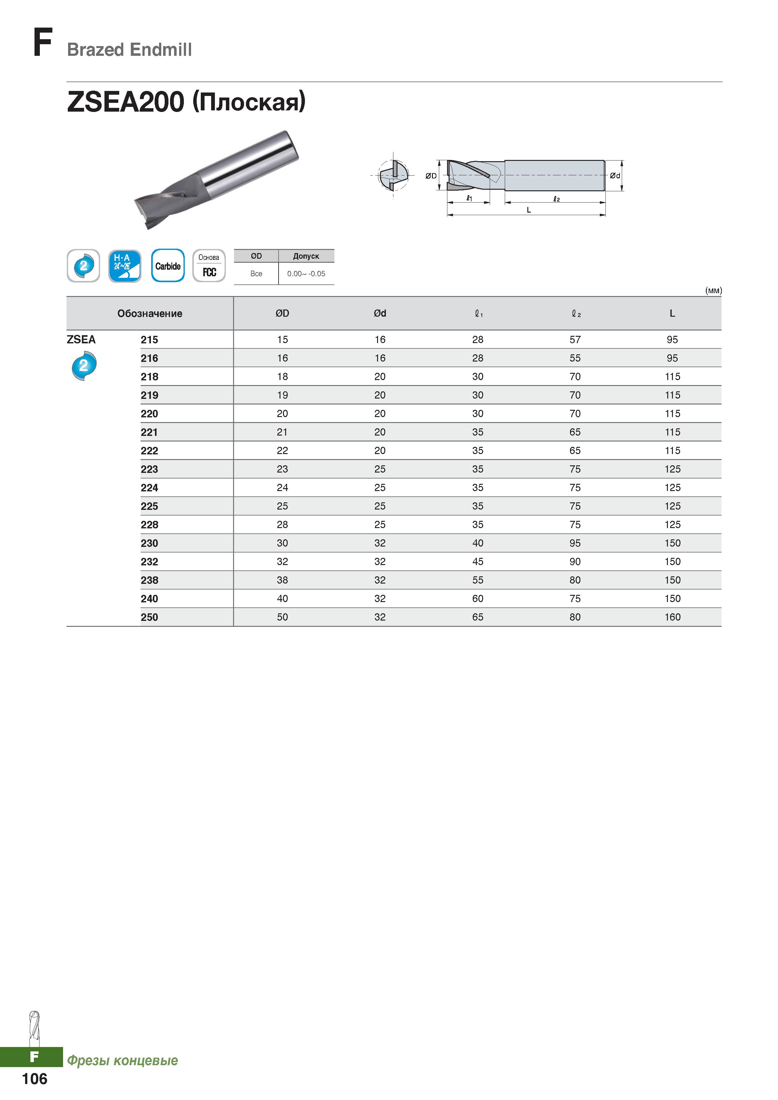 927 Brazed Endmill ZSEA200 (Плоская) i, -0d 11 1г L Carbide OD Допуск Bee 0 00- -0 05 (мм) Обозначение 0D 0d I, I 2 L ZSEA 215 15 16 2 Каталог KORLOY 2018 Инструмент и станочная оснастка Фрезы концевые монолитные по металлу Сверла спиральные Токарные расточные державки Цанговые патроны Стр. F106