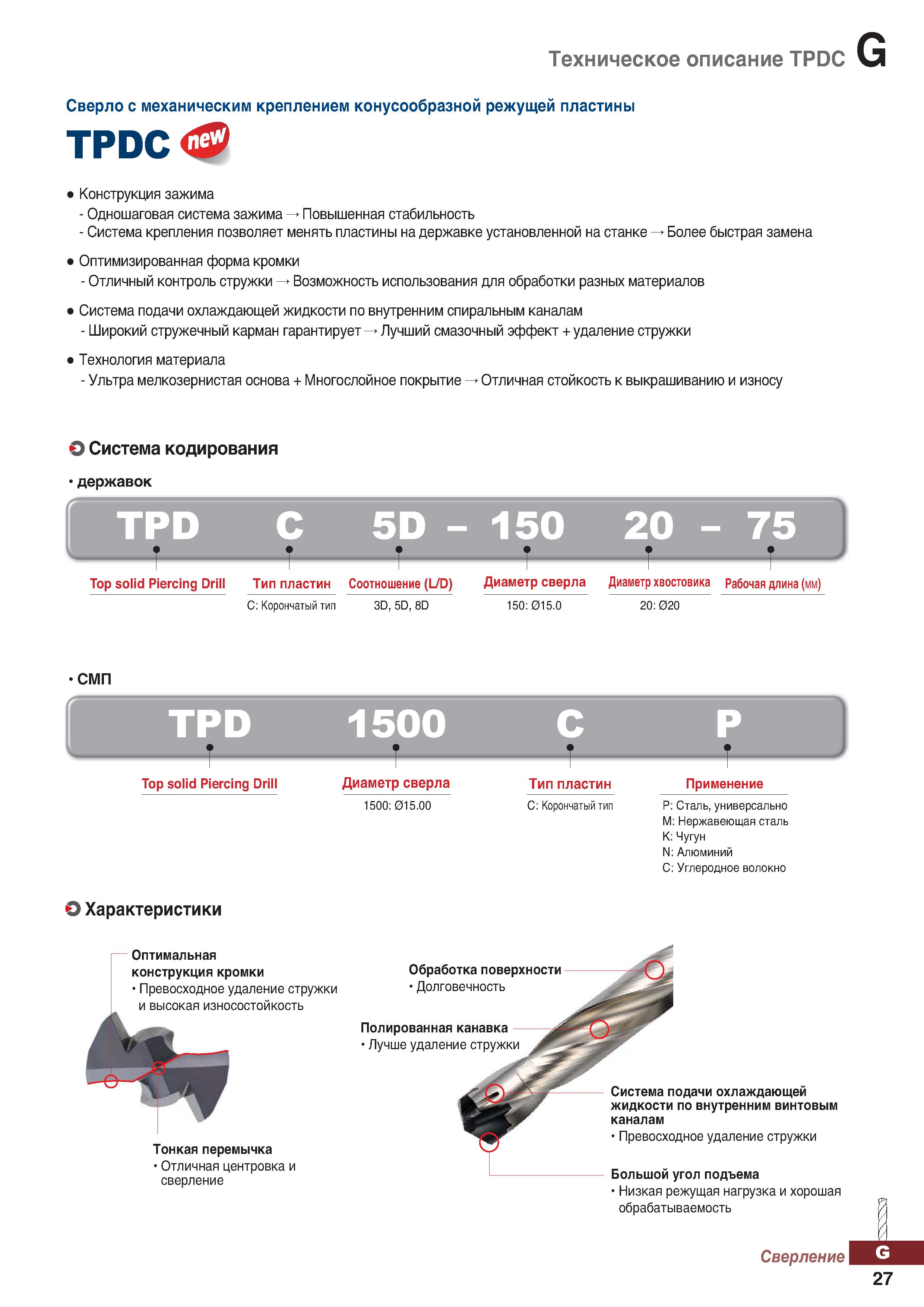 958 Сверло Korloy TPDC с механическим креплением конусообразной режущей твердосплавной пластины TPDC Система крепления Каталог KORLOY 2018 Инструмент и станочная оснастка Фрезы концевые монолитные по металлу Сверла спиральные Токарные расточные державки Цанговые патроны Стр. G27