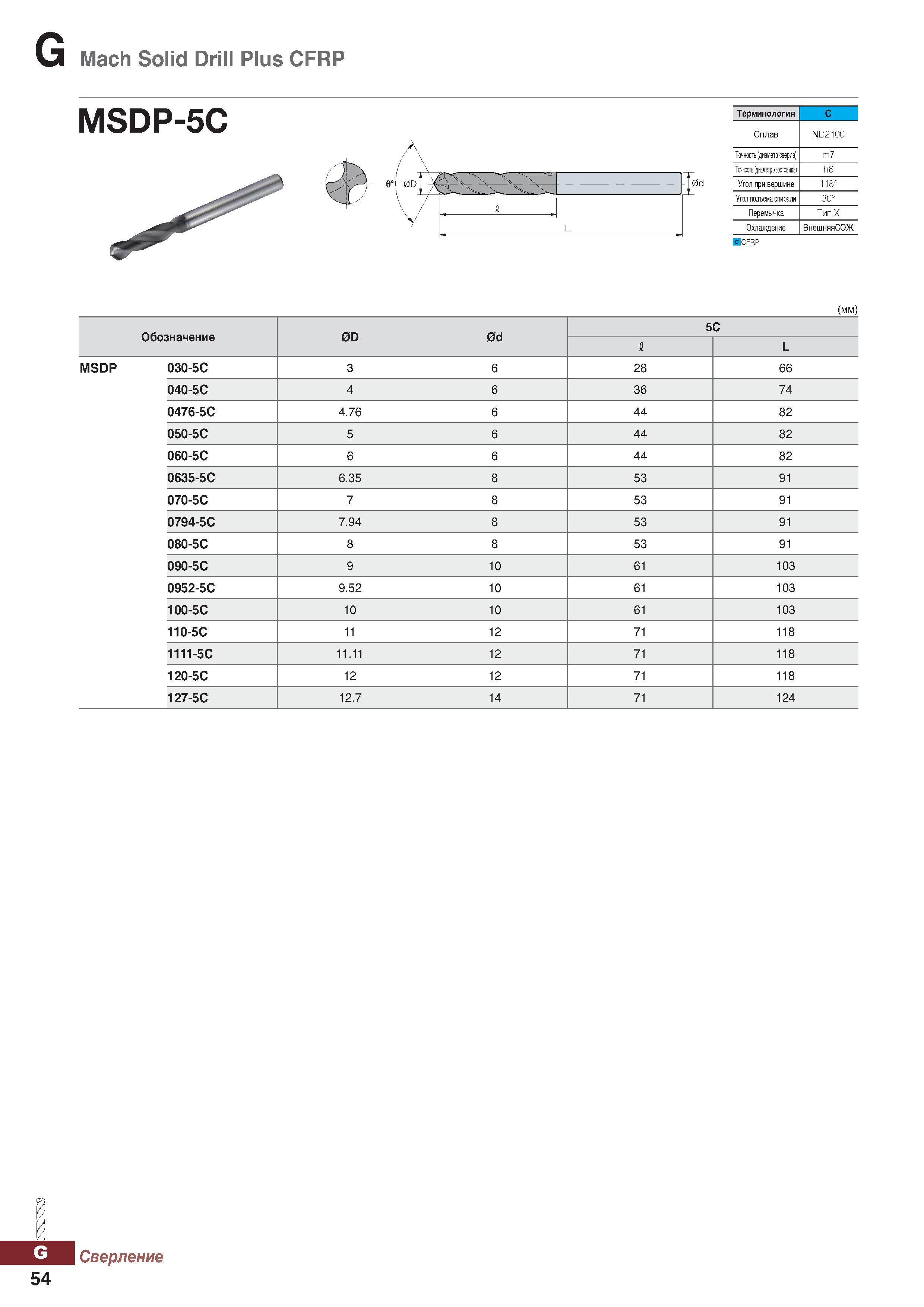 985 Mach Solid Drill Plus CFRP MSDP-5C 0D L Терминология С Сплав ND210C Точность (диаметр сверла) m7 Точность (диаметр хвостовика) h6 Каталог KORLOY 2018 Инструмент и станочная оснастка Фрезы концевые монолитные по металлу Сверла спиральные Токарные расточные державки Цанговые патроны Стр. G54