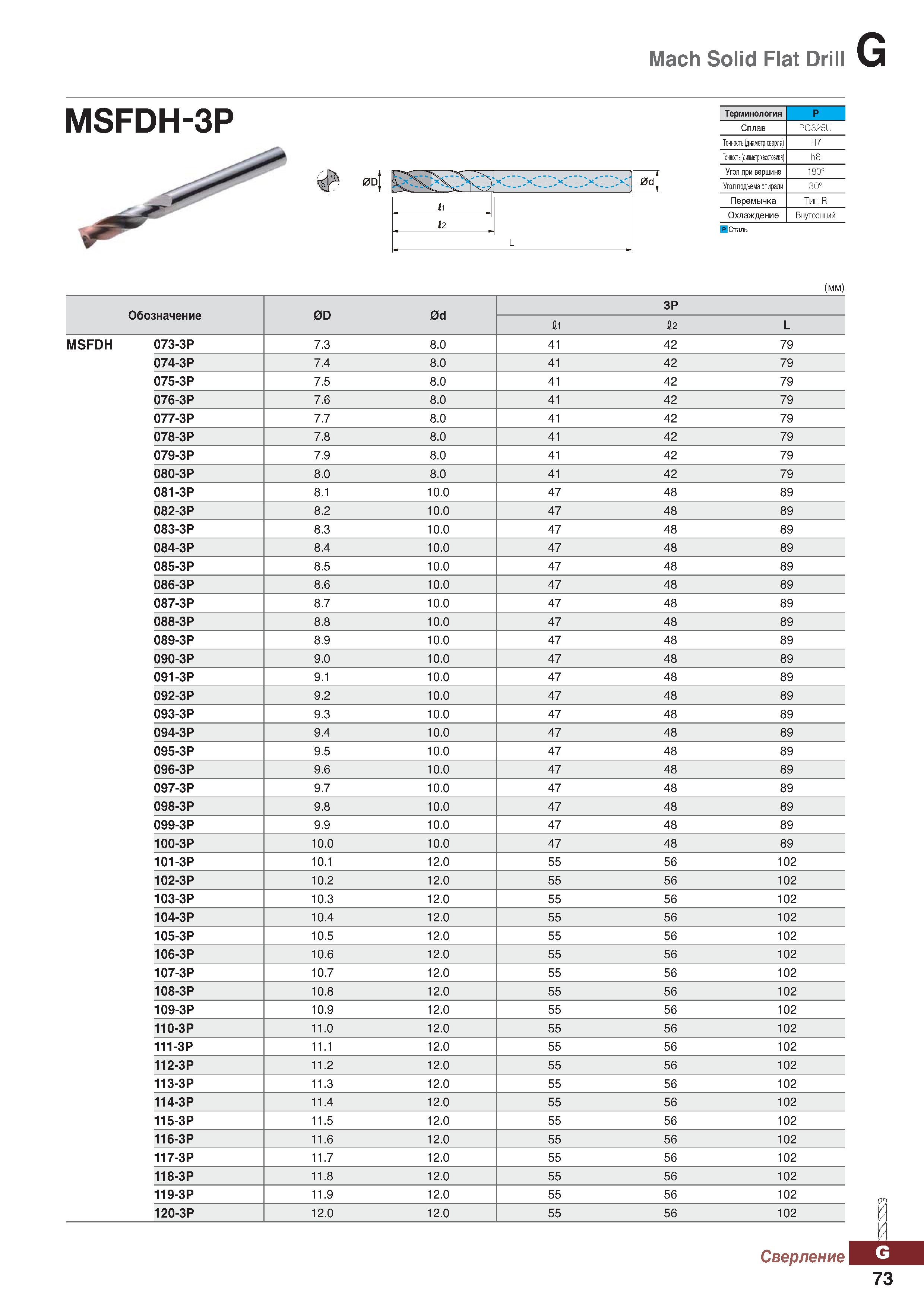 1004 Mach Solid Flat Drill MSFDH-3P 0Dj- < чх- -0dj 2 L Терминология P Сплав PC325U Точность (диаметр сверла) H7 Точность диаметрхвогто Каталог KORLOY 2018 Инструмент и станочная оснастка Фрезы концевые монолитные по металлу Сверла спиральные Токарные расточные державки Цанговые патроны Стр. G73