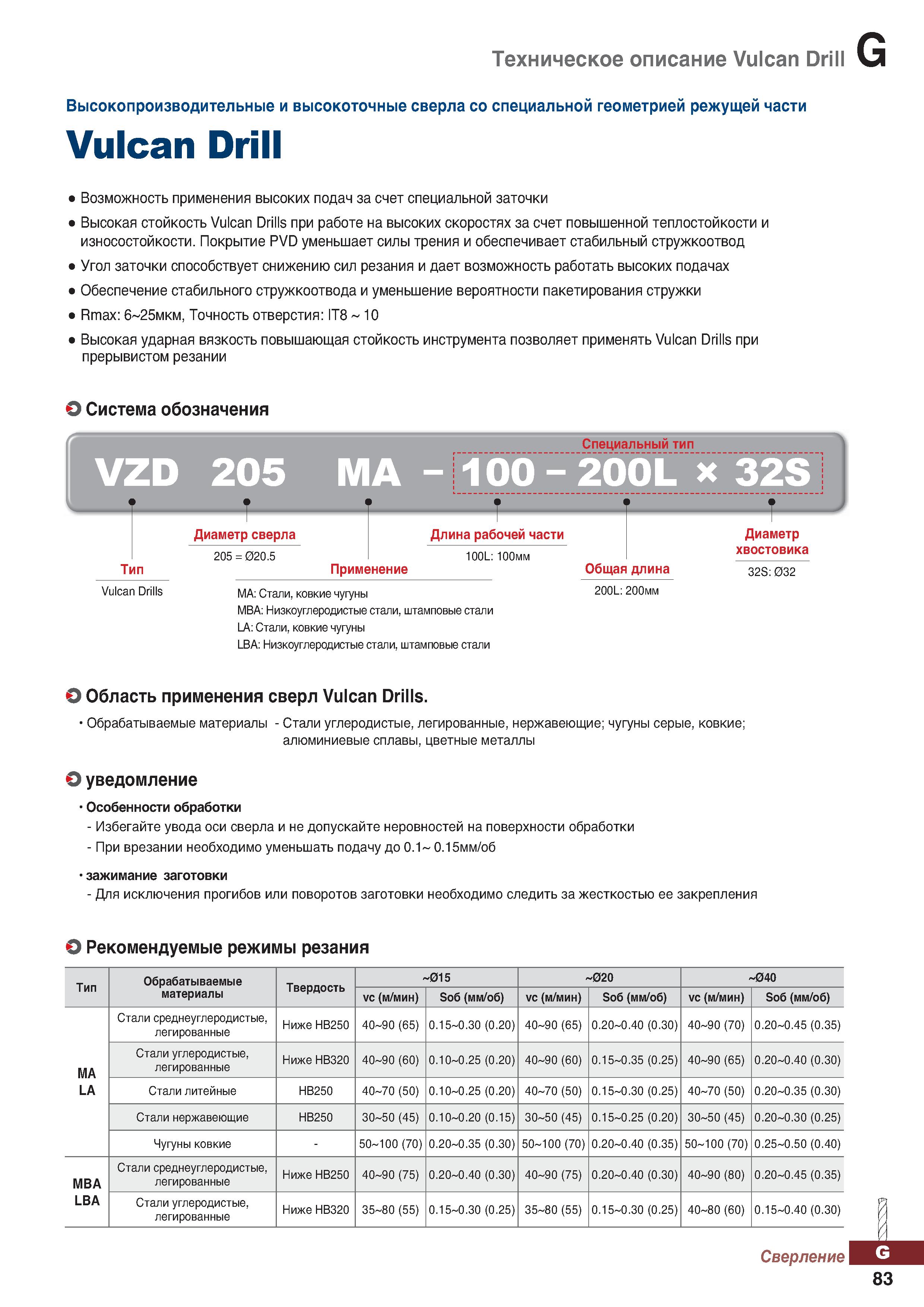 1014 Высокопроизводительные и высокоточные твердосплавные сверла Vulcan Drill со специальной геометрией режущей части Каталог KORLOY 2018 Инструмент и станочная оснастка Фрезы концевые монолитные по металлу Сверла спиральные Токарные расточные державки Цанговые патроны Стр. G83