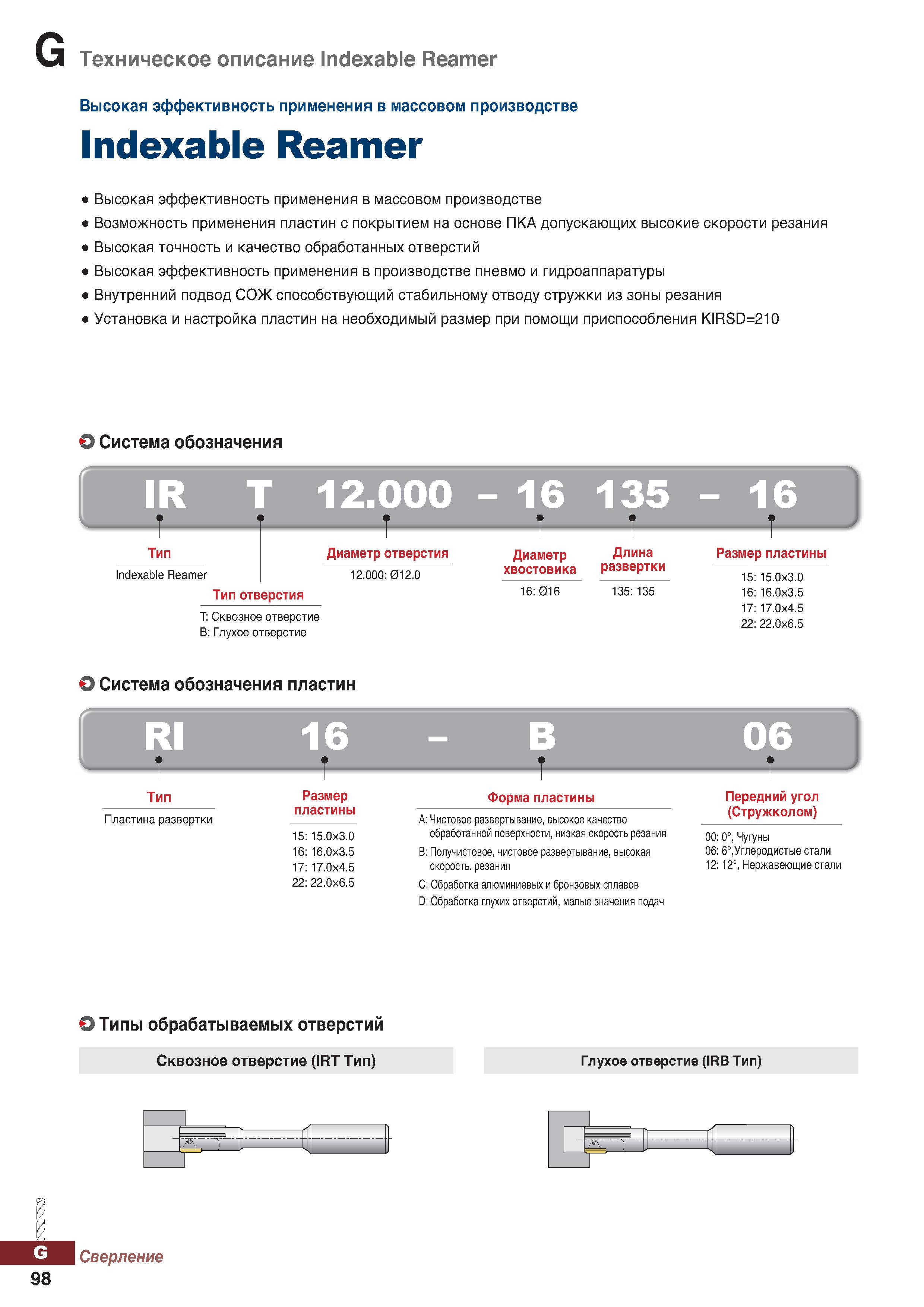 1029 Сборные развертки Korloy Indexable Reamer со сменными режущими твердосплавными пластинами Высокая эффективность применения Каталог KORLOY 2018 Инструмент и станочная оснастка Фрезы концевые монолитные по металлу Сверла спиральные Токарные расточные державки Цанговые патроны Стр. G98