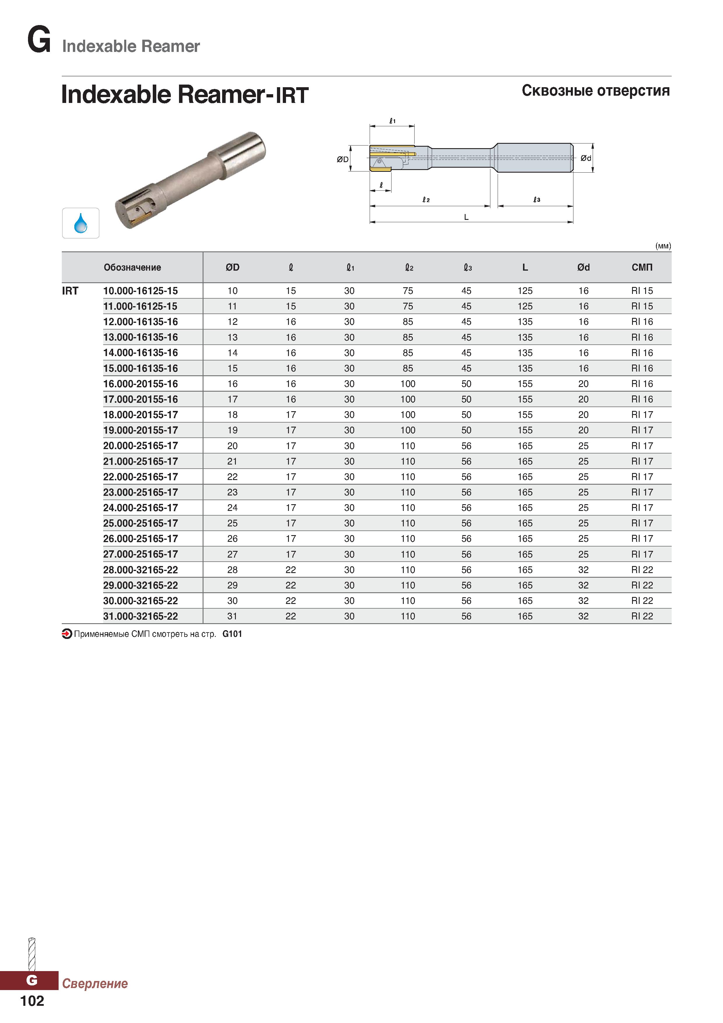 1033 Indexable Reamer Indexable Reamer- irt сквозные отверстия L 1 А - 0d 1 & 2 1з L (мм) Обозначение 0D 1 Й1 12 Й3 L 0d СМП IRT 10 000 Каталог KORLOY 2018 Инструмент и станочная оснастка Фрезы концевые монолитные по металлу Сверла спиральные Токарные расточные державки Цанговые патроны Стр. G102