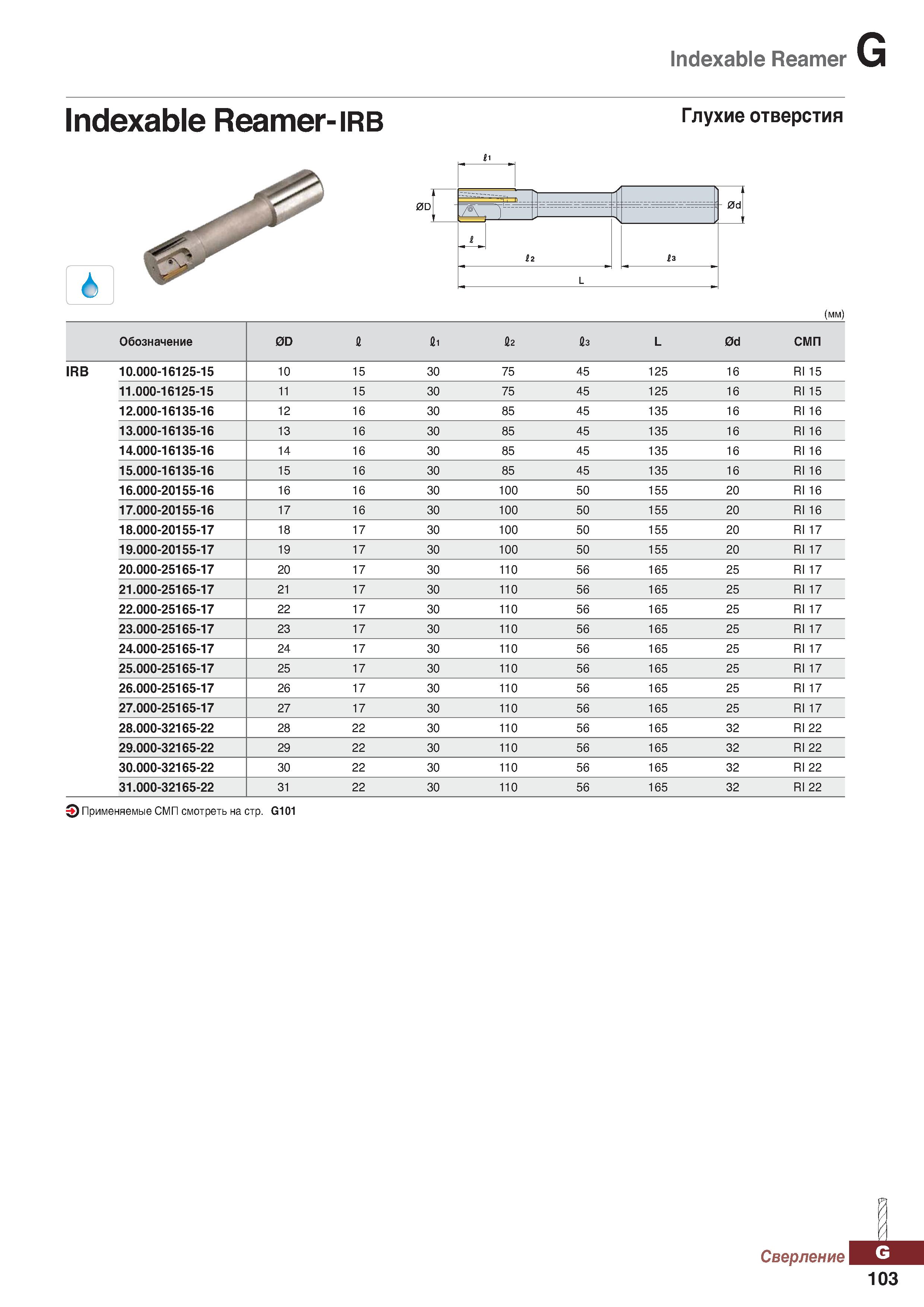 1034 Indexable Reamer Indexable Reamer- irb ГлУхие ePc n (mm) Обозначение 0D 1 Й1 12 Й3 L 0d СМП IRB 10 000-16125-15 10 15 30 75 45 125 Каталог KORLOY 2018 Инструмент и станочная оснастка Фрезы концевые монолитные по металлу Сверла спиральные Токарные расточные державки Цанговые патроны Стр. G103