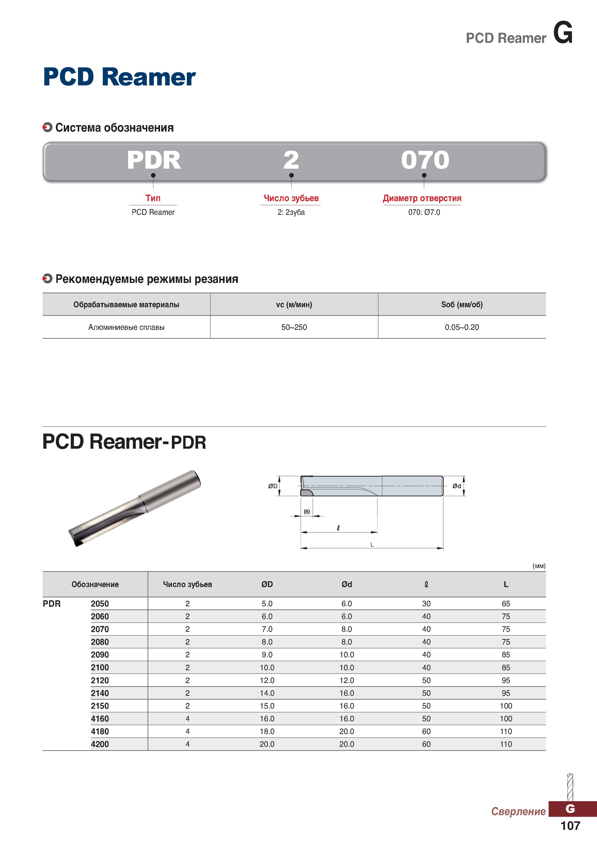 1038 PCD Reamer PCD Reamer Система обозначения 070 Тип PCD Reamer Число зубьев 2: 2зуба Диаметр отверстия 070: 07 0 Рекомендуемые режим Каталог KORLOY 2018 Инструмент и станочная оснастка Фрезы концевые монолитные по металлу Сверла спиральные Токарные расточные державки Цанговые патроны Стр. G107