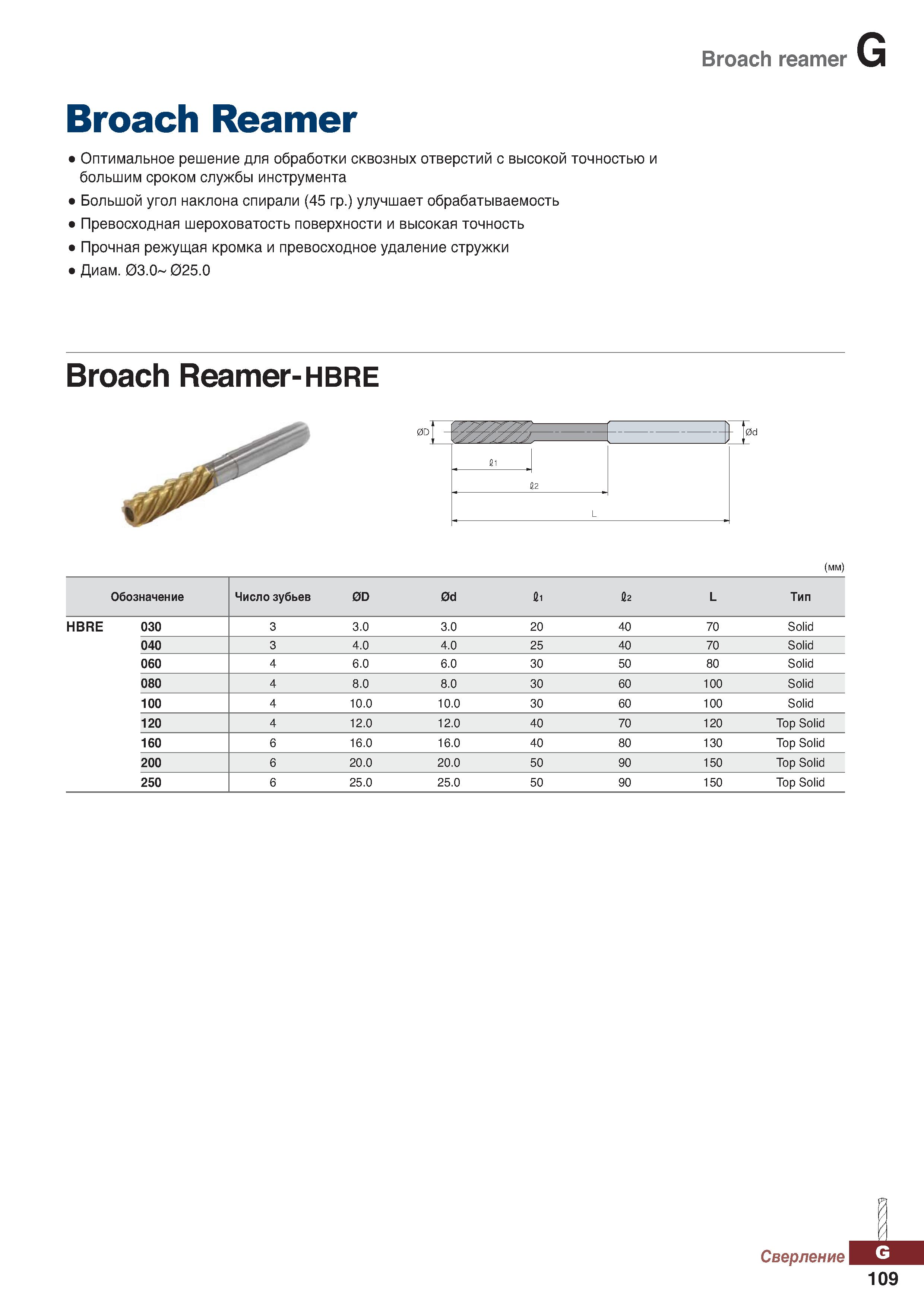 1040 Развертка Korloy Broach Reamer Оптимальное решение для обработки сквозных отверстий с высокой точностью Каталог KORLOY 2018 Инструмент и станочная оснастка Фрезы концевые монолитные по металлу Сверла спиральные Токарные расточные державки Цанговые патроны Стр. G109