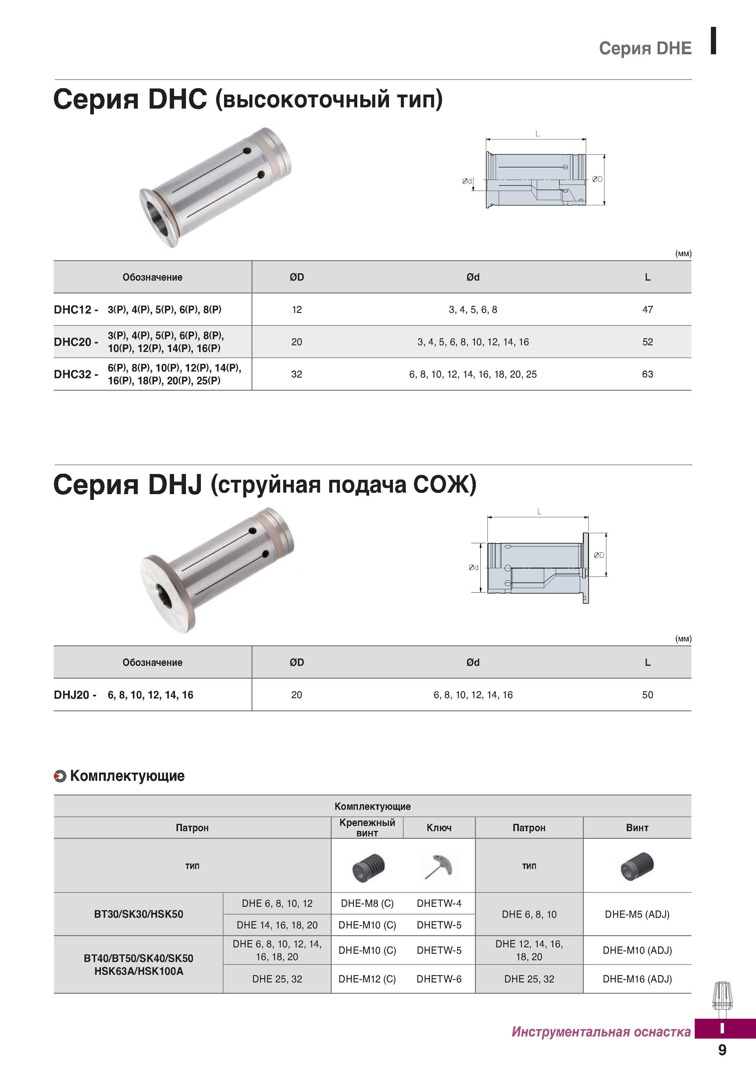 1066 Серия DHE Серия DHC (высокоточный тип) (мм) Обозначение 0D 0d L DHC12- 3(Р), 4(Р), 5(Р), 6(Р), 8(Р) 12 3,4, 5,6,8 47 DHC20 - 3(Р), Каталог KORLOY 2018 Инструмент и станочная оснастка Фрезы концевые монолитные по металлу Сверла спиральные Токарные расточные державки Цанговые патроны Стр. I9