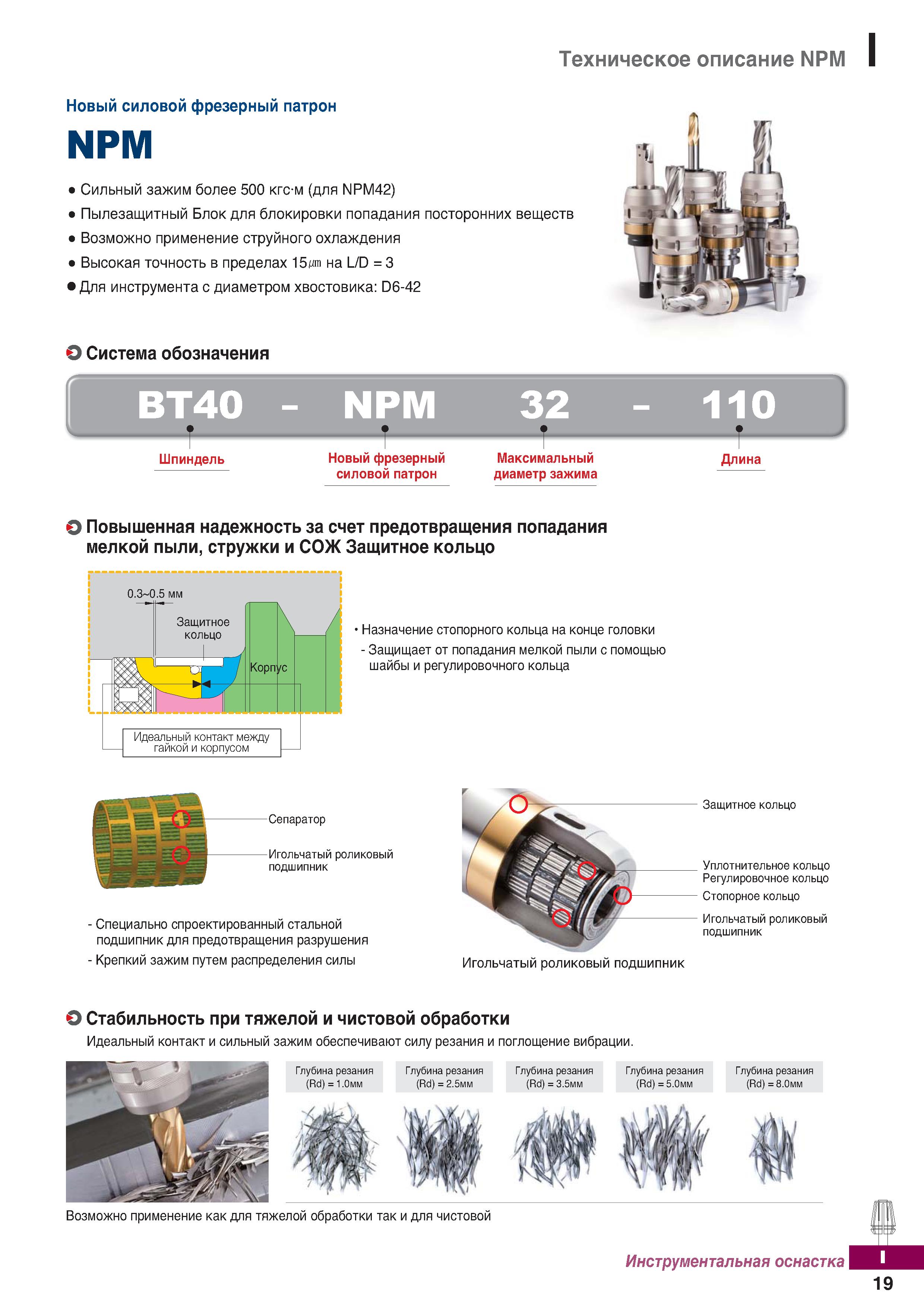 1076 Силовой фрезерный патрон Korloy NPM Сильный зажим более 500 кгс-м Пылезащитный Блок для блокировки попадания посторонних веществ Каталог KORLOY 2018 Инструмент и станочная оснастка Фрезы концевые монолитные по металлу Сверла спиральные Токарные расточные державки Цанговые патроны Стр. I19