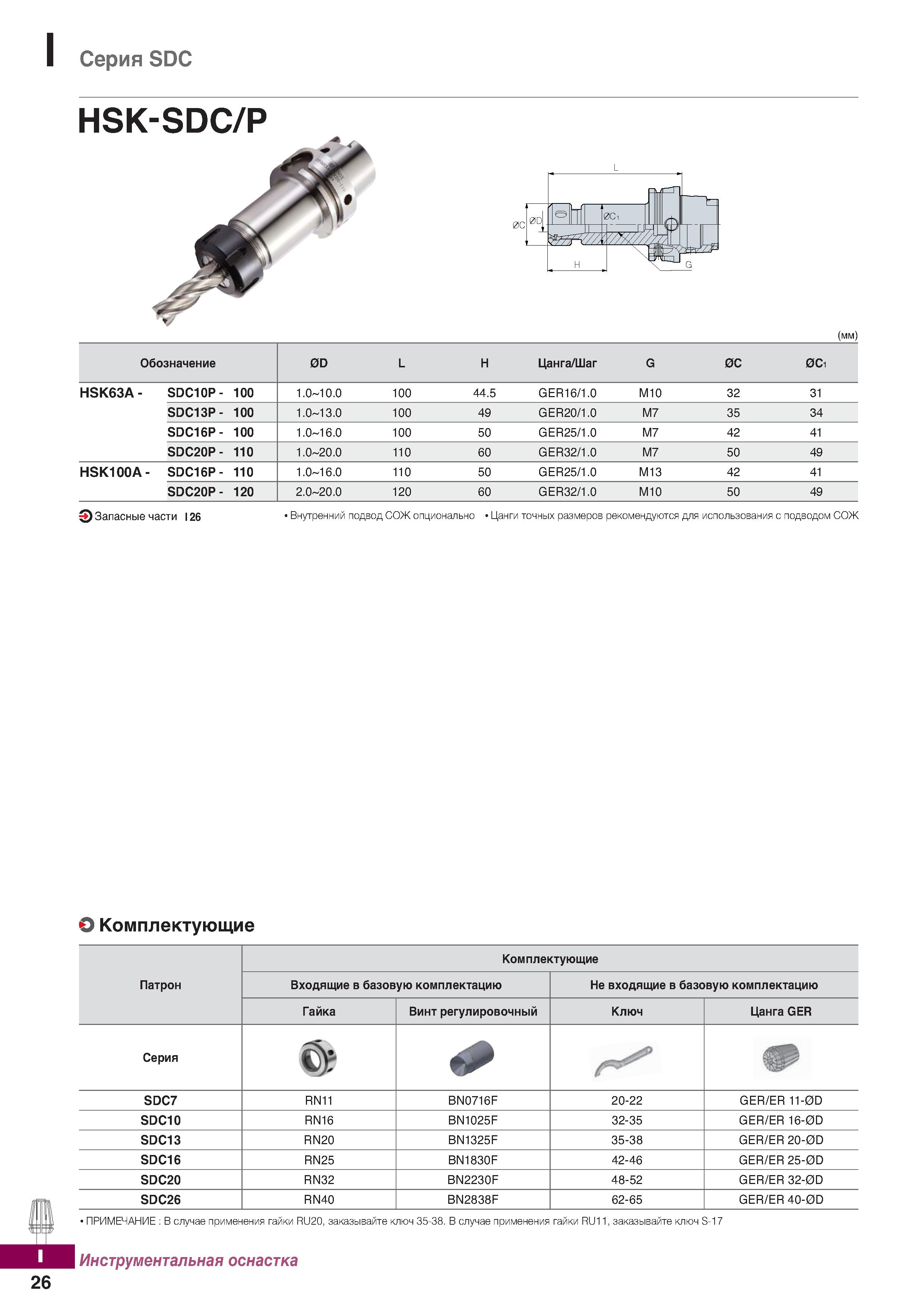 1083 Серия SDC HSK-SDC P L (мм) Обозначение 0D L H Цанга Шаг G 0С 0Ci HSK63A- SDC10P- 100 1 0-10 0 100 44 5 GER16 1 0 М10 32 31 SDC13P- Каталог KORLOY 2018 Инструмент и станочная оснастка Фрезы концевые монолитные по металлу Сверла спиральные Токарные расточные державки Цанговые патроны Стр. I26
