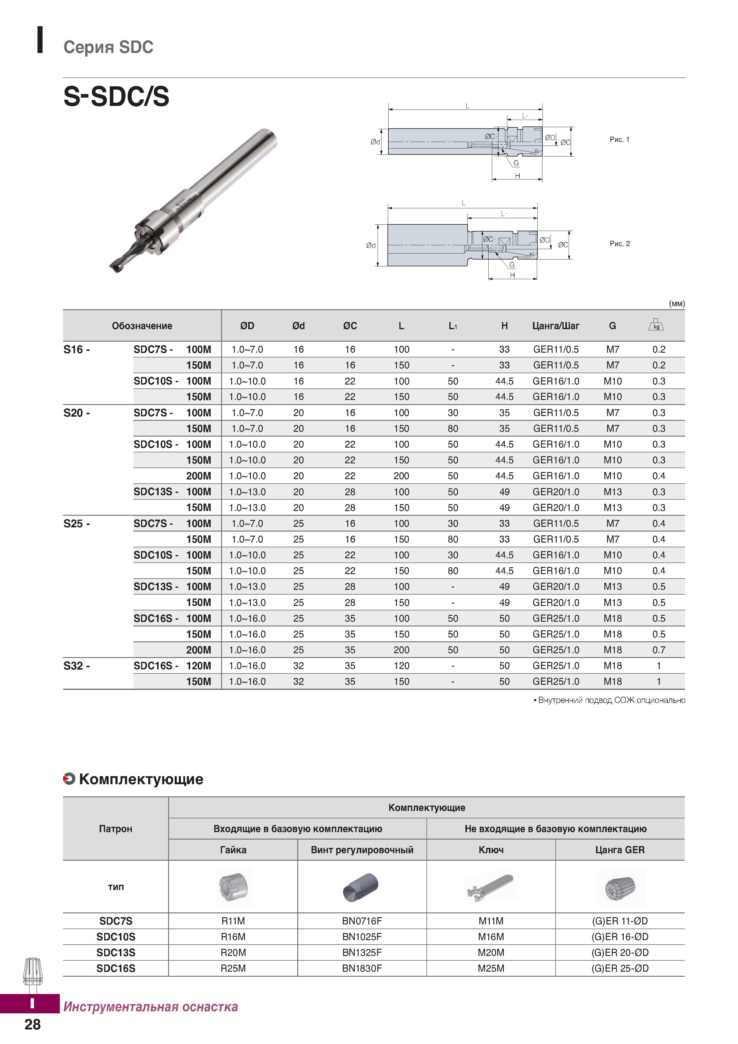 1085 Серия SDC S-SDC S 0C Рис 2 (мм) Внутренний подвод СОЖ опционально Комплектующие Патрон Комплектующие Входящие в базовую комплектац Каталог KORLOY 2018 Инструмент и станочная оснастка Фрезы концевые монолитные по металлу Сверла спиральные Токарные расточные державки Цанговые патроны Стр. I28