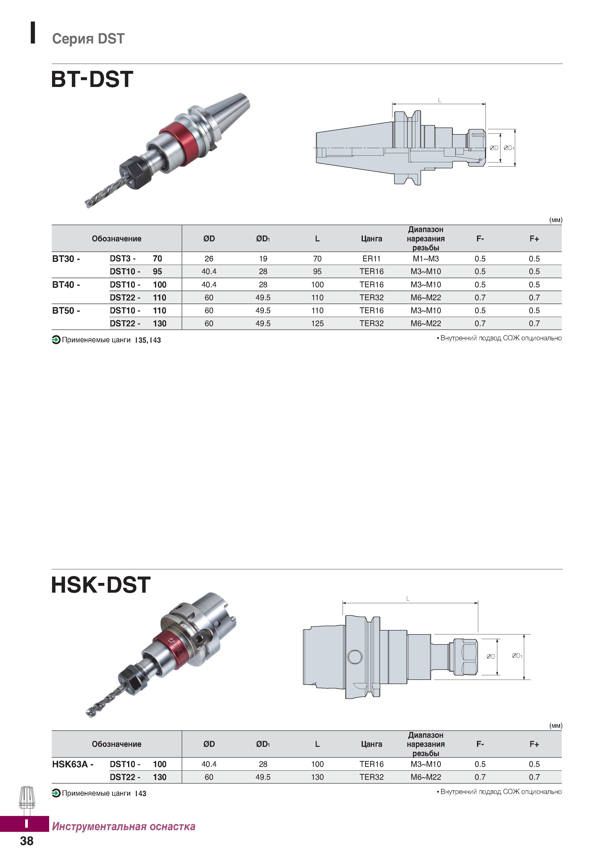1095 Серия DST BT-DST (мм) Обозначение 0D 0Di L Цанга Диапазон нарезания резьбы F- F+ ВТ30- DST3- 70 26 19 70 ER11 М1-МЗ 0 5 0 5 DST10- Каталог KORLOY 2018 Инструмент и станочная оснастка Фрезы концевые монолитные по металлу Сверла спиральные Токарные расточные державки Цанговые патроны Стр. I38