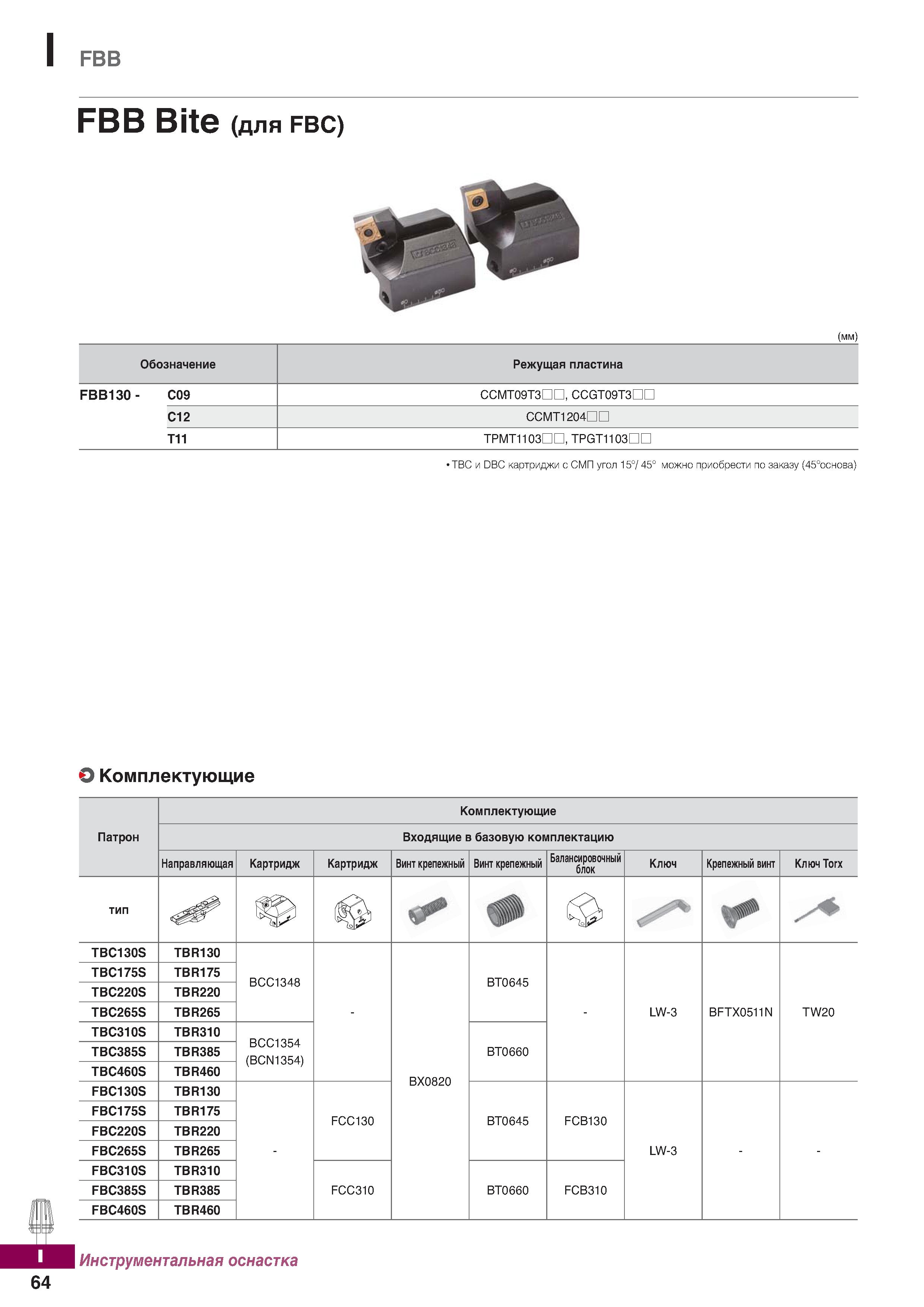 1121 I FBB FBB Bite (для fbc) (mm) Обозначение Режущая пластина FBB130- С09 ССМТ09ТЗШ, CCGT09T3DD С12 ССМТ1204Ш Т11 ТРМТ1103Ш, TPGT1103 Каталог KORLOY 2018 Инструмент и станочная оснастка Фрезы концевые монолитные по металлу Сверла спиральные Токарные расточные державки Цанговые патроны Стр. I64