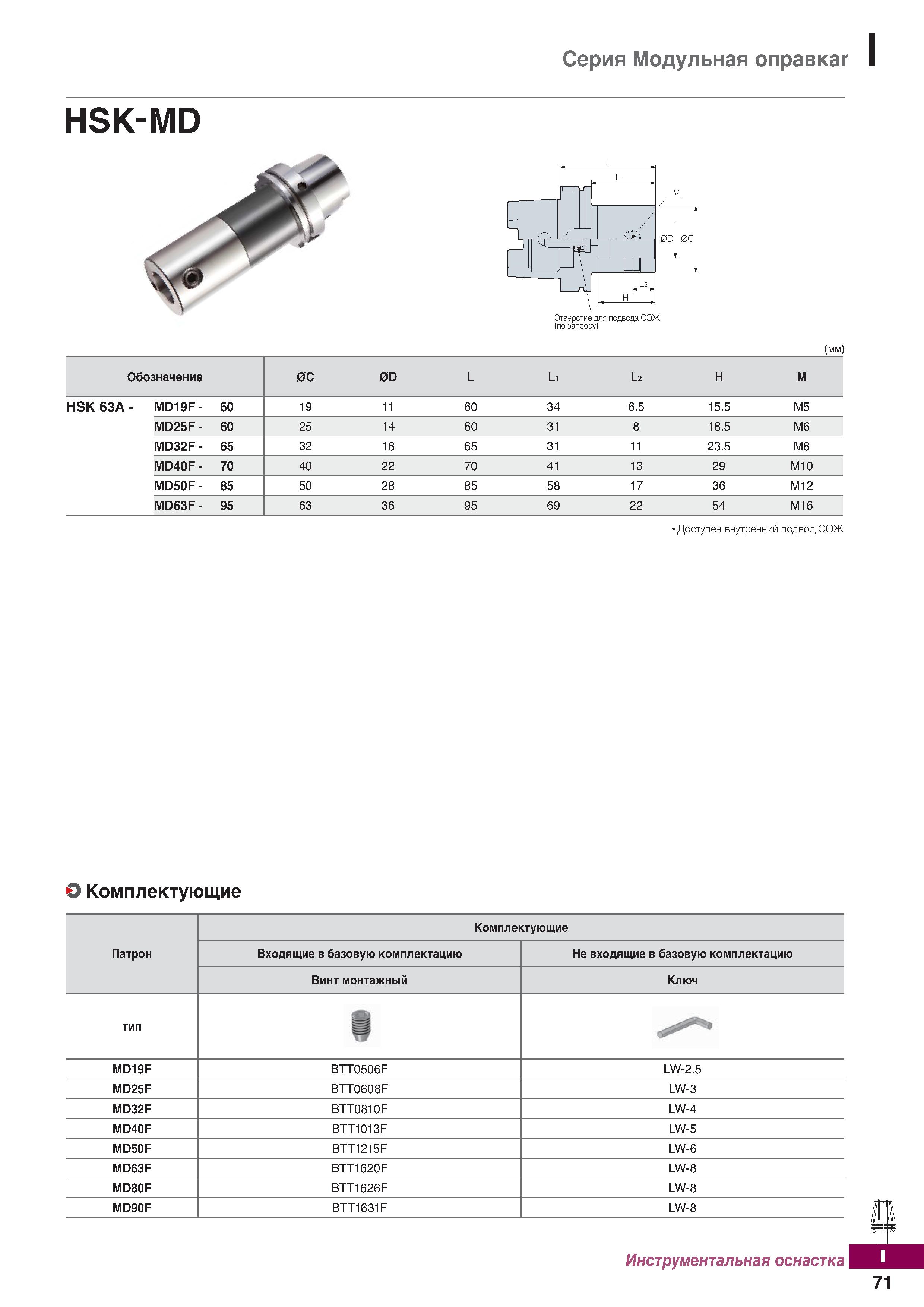 1128 Серия Модульная оправкаг HSK-MD (мм) Обозначение 0С 0D L Li L2 H М HSK63A- MD19F- 60 19 11 60 34 6 5 15 5 М5 MD25F- 60 25 14 60 31 Каталог KORLOY 2018 Инструмент и станочная оснастка Фрезы концевые монолитные по металлу Сверла спиральные Токарные расточные державки Цанговые патроны Стр. I71
