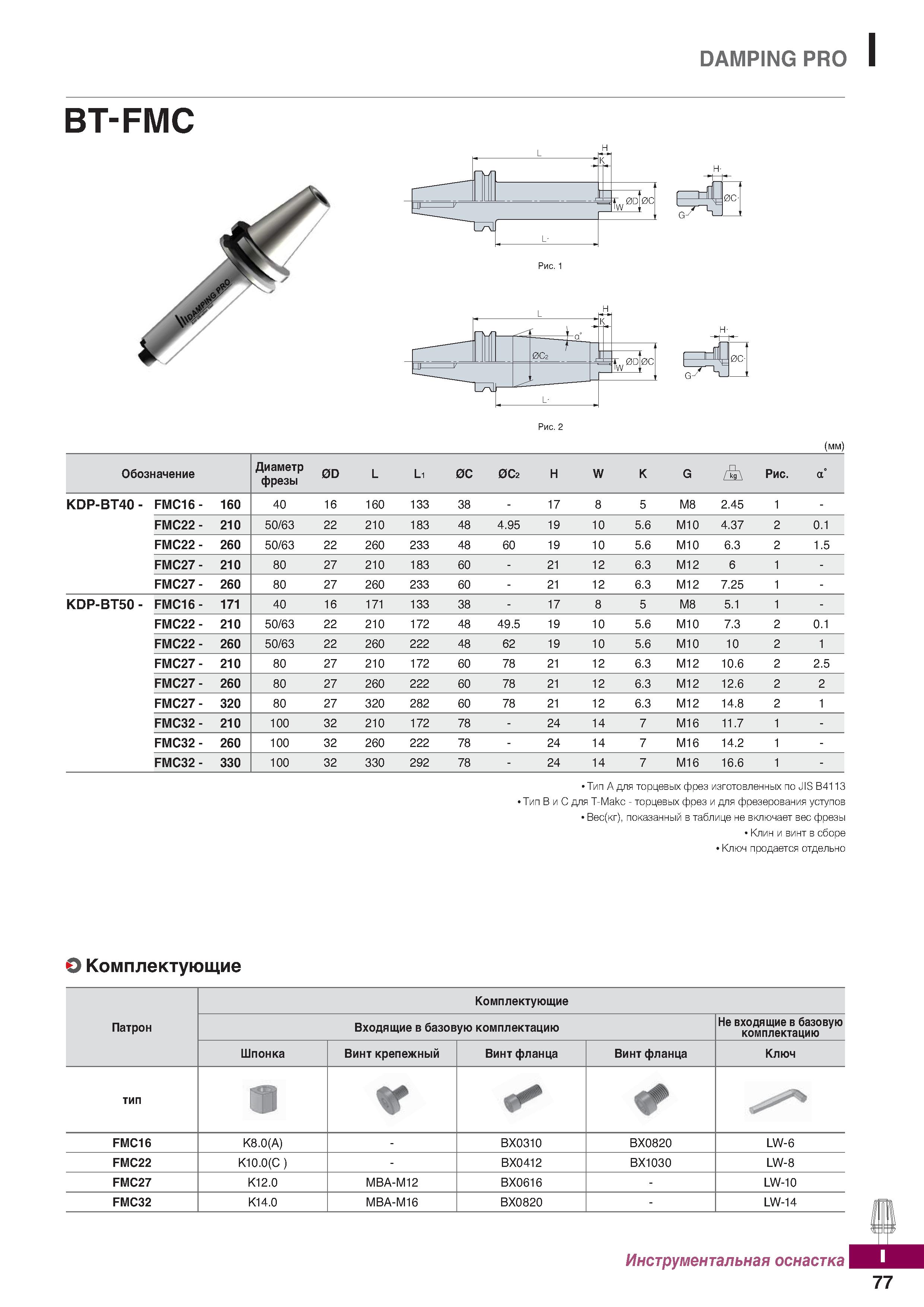 1134 DAMPING PRO BT-FMC (mm) Обозначение Диаметр фрезы 0D L Li 0С 0С2 H W K G А Рис а KDP-BT40- FMC16- 160 40 16 160 133 38 - 17 8 5 М8 Каталог KORLOY 2018 Инструмент и станочная оснастка Фрезы концевые монолитные по металлу Сверла спиральные Токарные расточные державки Цанговые патроны Стр. I77