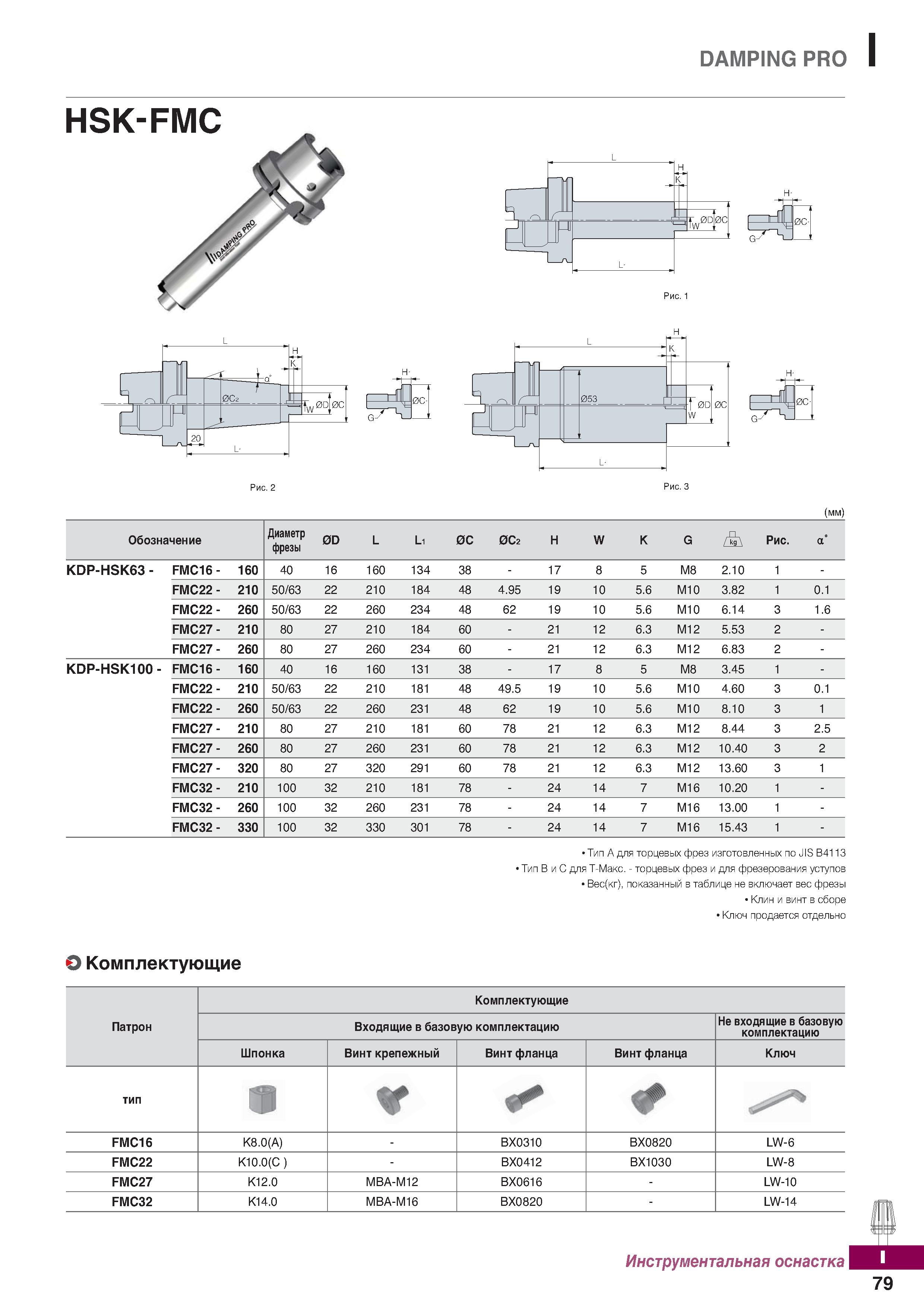 1136 DAMPING PRO HSK-FMC gJO (mm) Обозначение Диаметр фрезы 0D L Li 0С 0С2 H W K G 5 Рис а KDP-HSK63 - FMC16 - 160 40 16 160 134 38 - 1 Каталог KORLOY 2018 Инструмент и станочная оснастка Фрезы концевые монолитные по металлу Сверла спиральные Токарные расточные державки Цанговые патроны Стр. I79