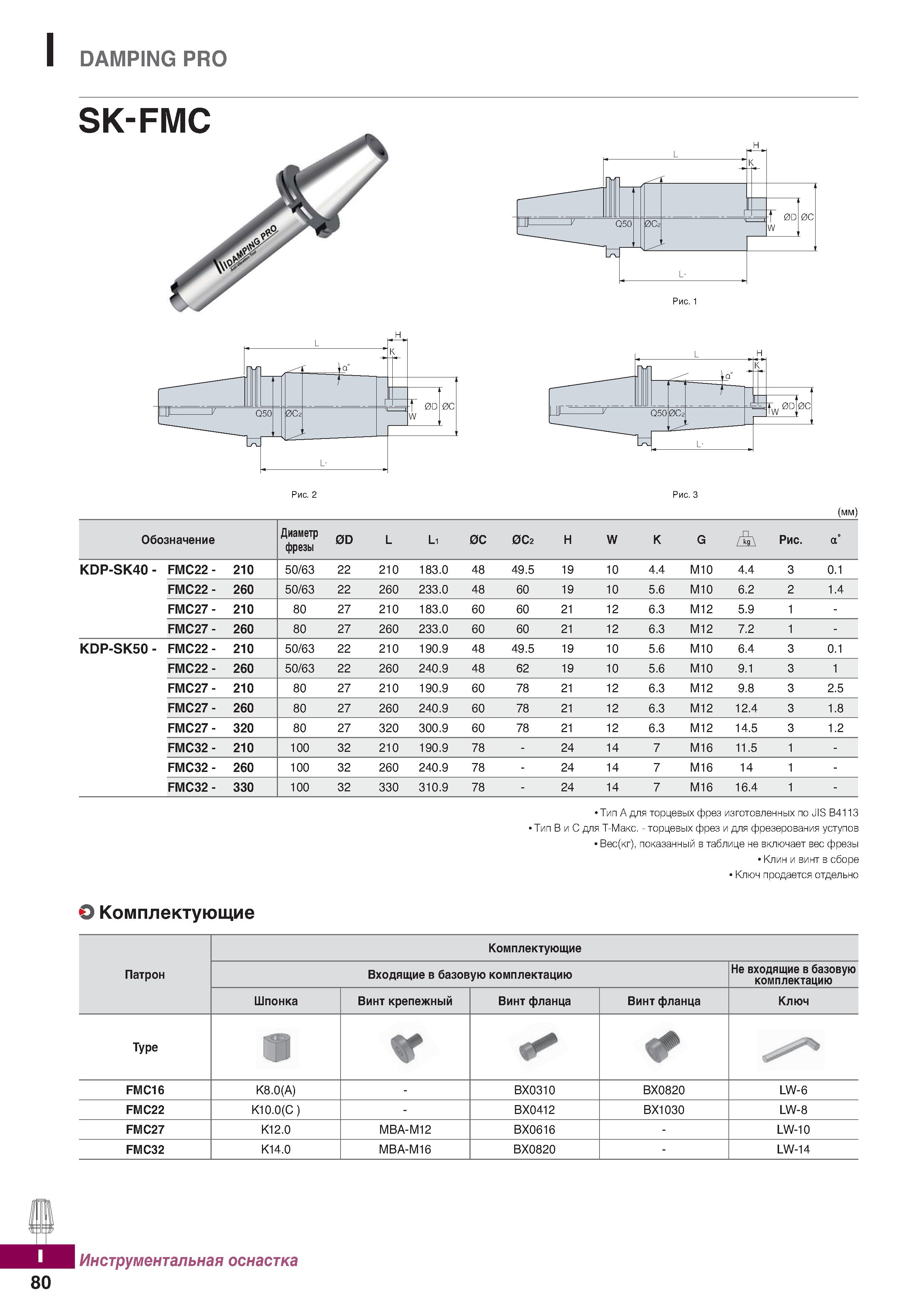 1137 DAMPING PRO SK-FMC Рис 2 Рис 3 (мм) Обозначение Диаметр фрезы 0D L Li 0С 0С2 H W K G А Рис а KDP-SK40- FMC22- 210 50 63 22 210 183 Каталог KORLOY 2018 Инструмент и станочная оснастка Фрезы концевые монолитные по металлу Сверла спиральные Токарные расточные державки Цанговые патроны Стр. I80