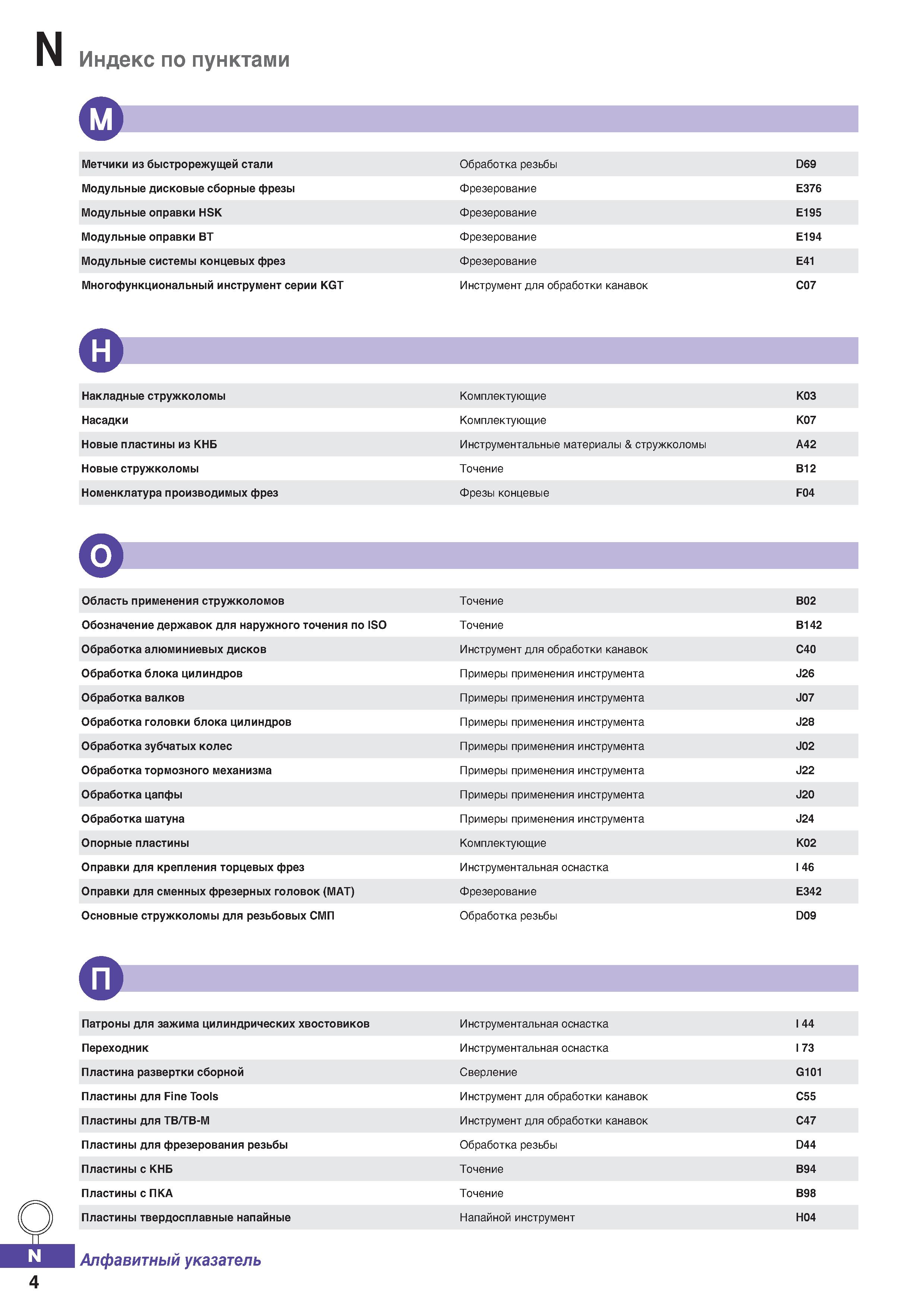 1233 N Индекс по пунктами Метчики из быстрорежущей стали Модульные дисковые сборные фрезы Модульные оправки HSK Модульные оправки ВТ Мо Каталог KORLOY 2018 Инструмент и станочная оснастка Фрезы концевые монолитные по металлу Сверла спиральные Токарные расточные державки Цанговые патроны Стр. N4