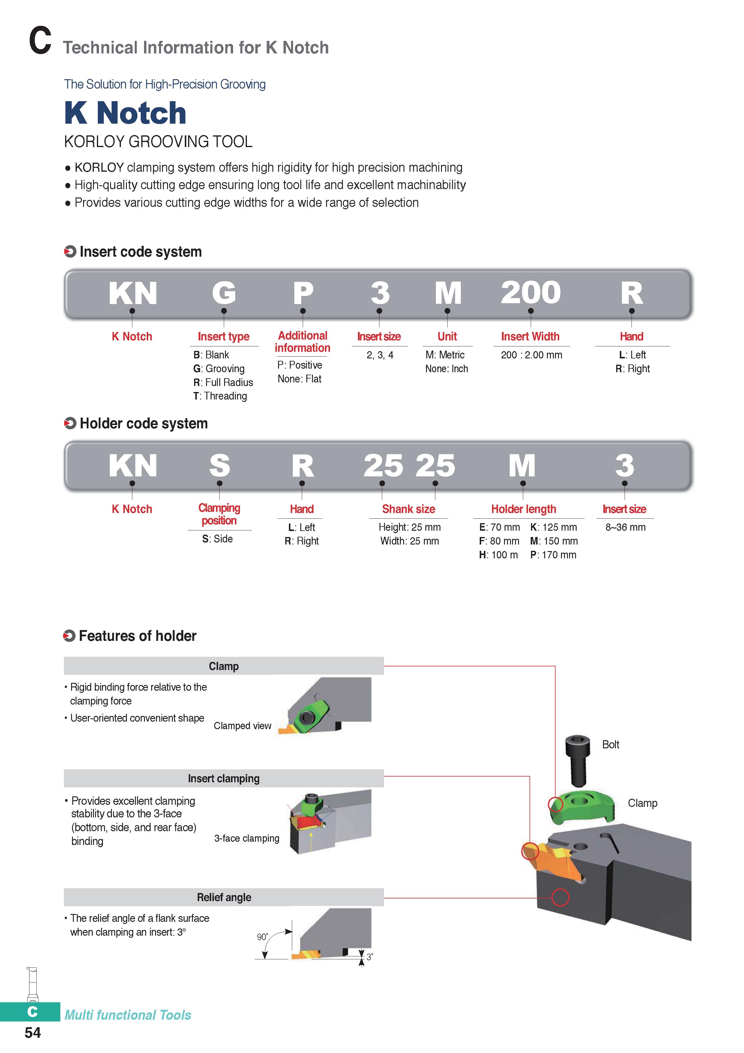 364 Technical Information for K Notch The Solution for High-Precision Grooving K Notch KORLOY GROOVING TOOL KORLOY clamping system offers high rigidi Каталог KORLOY 2020 Режущий и вспомогательный инструмент для станков ЧПУ и универсальных Фрезы с СМП Сверла твердосплавные Резцы токарные Пластины сменные режущие Стр. C54