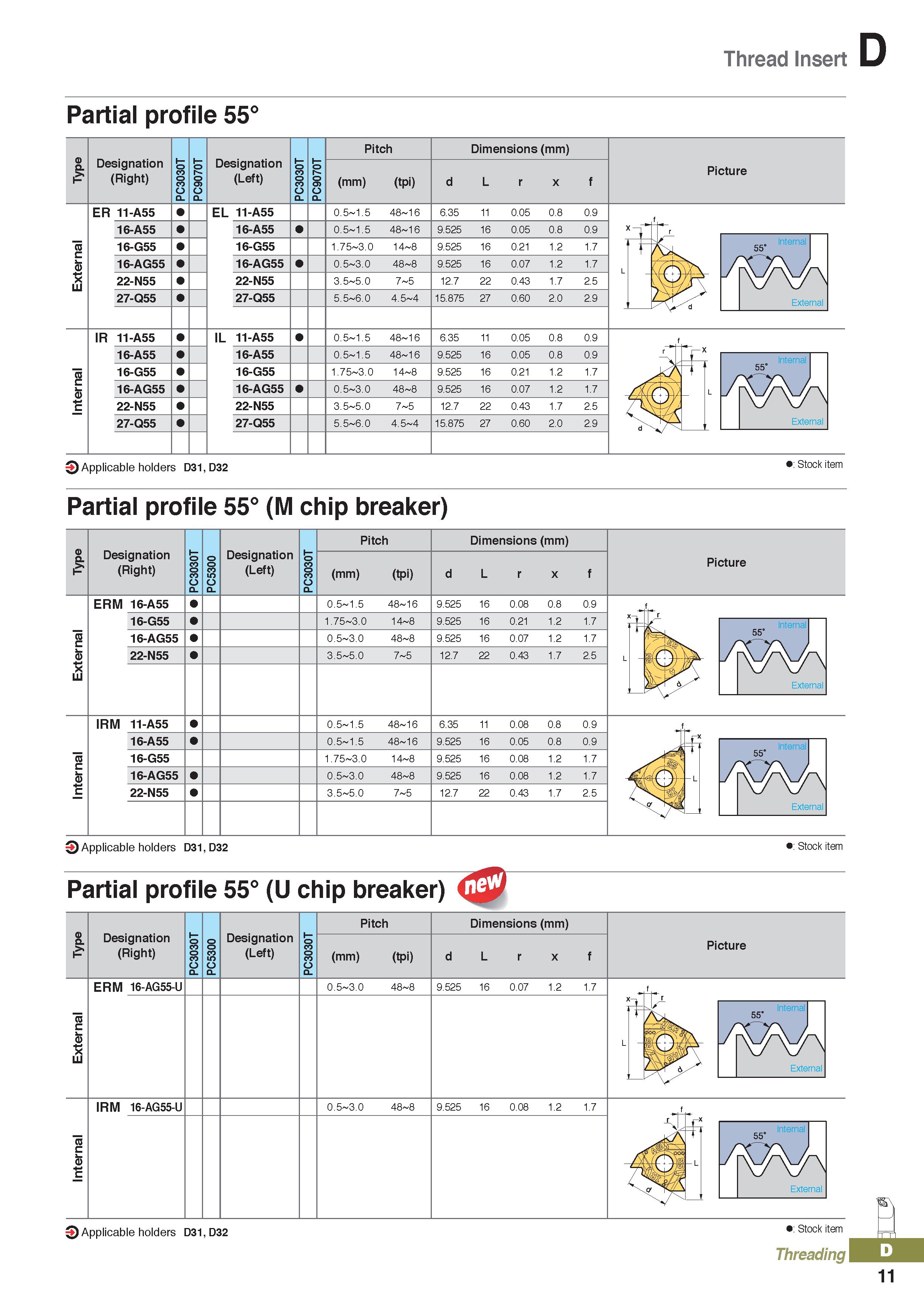 395 Thread Insert Partial profile 55° Type Designation (Right) PC3030T PC9070T Designation (Left) PC3030T PC9070T Pitch Dimensions (mm) (mm) (tpi) d Каталог KORLOY 2020 Режущий и вспомогательный инструмент для станков ЧПУ и универсальных Фрезы с СМП Сверла твердосплавные Резцы токарные Пластины сменные режущие Стр. D11