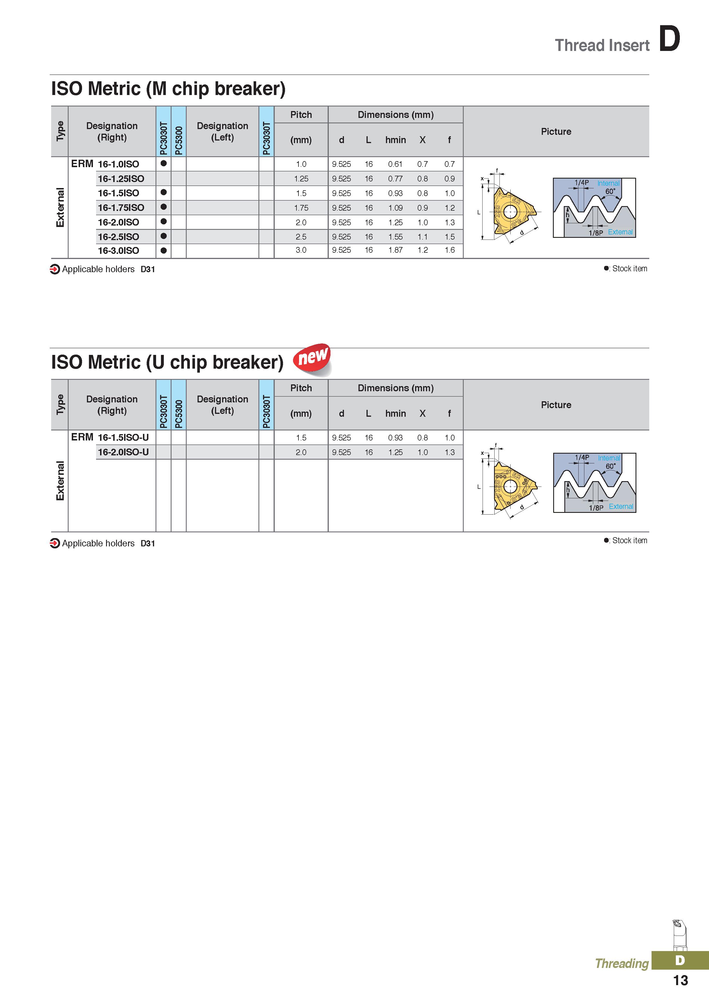 397 Thread Insert ISO Metric (M chip breaker) Designation (Right) Designation (Left) Pitch (mm) Dimensions (mm) L hmin X Picture ERM 16-1 QISO 1 0 9 Каталог KORLOY 2020 Режущий и вспомогательный инструмент для станков ЧПУ и универсальных Фрезы с СМП Сверла твердосплавные Резцы токарные Пластины сменные режущие Стр. D13