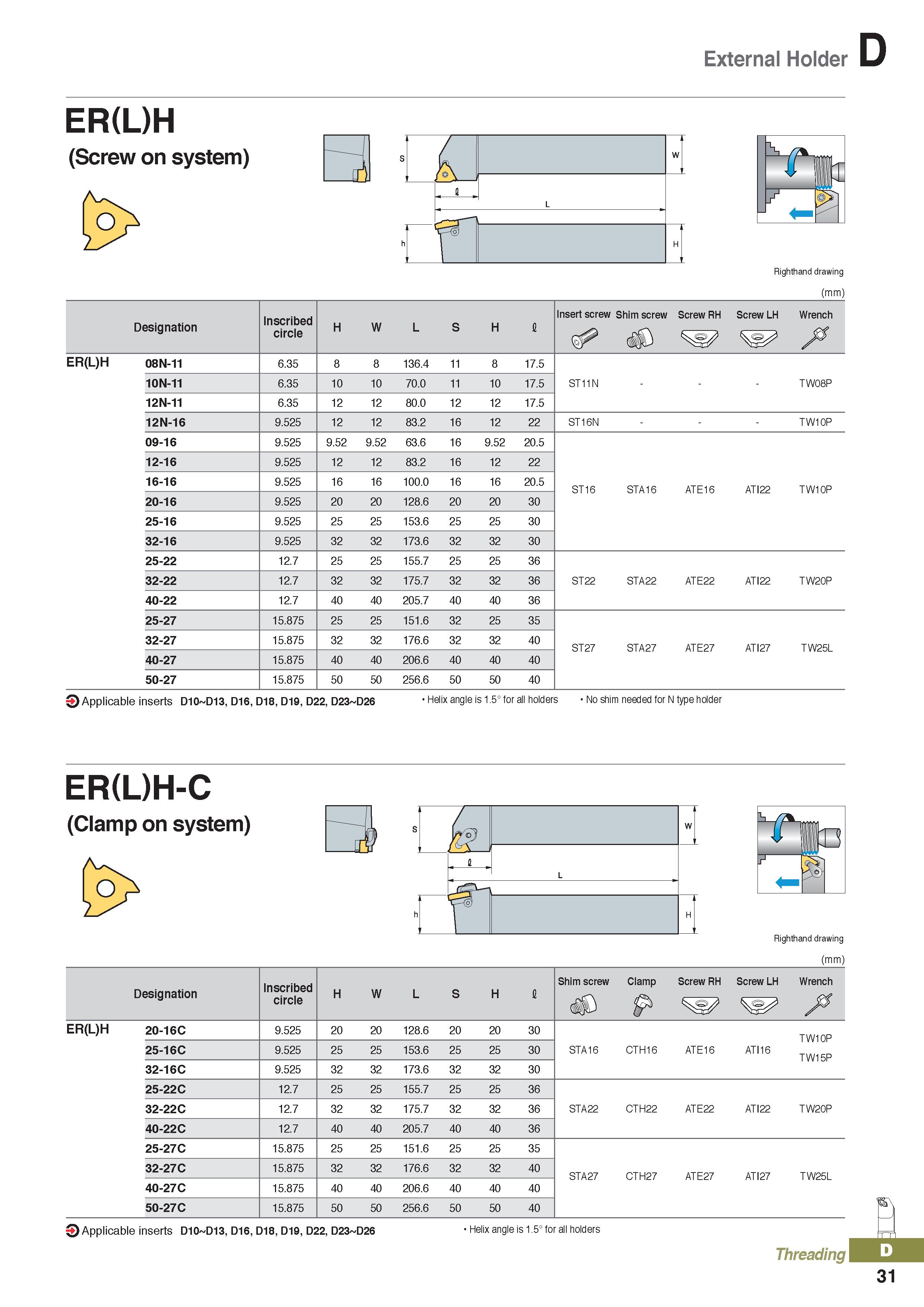 415 External Holder ER(L)H (Screw on system) p Righthand drawing (mm) Designation Inscribed circle H W L S H 1 Insert screw Shim screw Screw RH Screw Каталог KORLOY 2020 Режущий и вспомогательный инструмент для станков ЧПУ и универсальных Фрезы с СМП Сверла твердосплавные Резцы токарные Пластины сменные режущие Стр. D31
