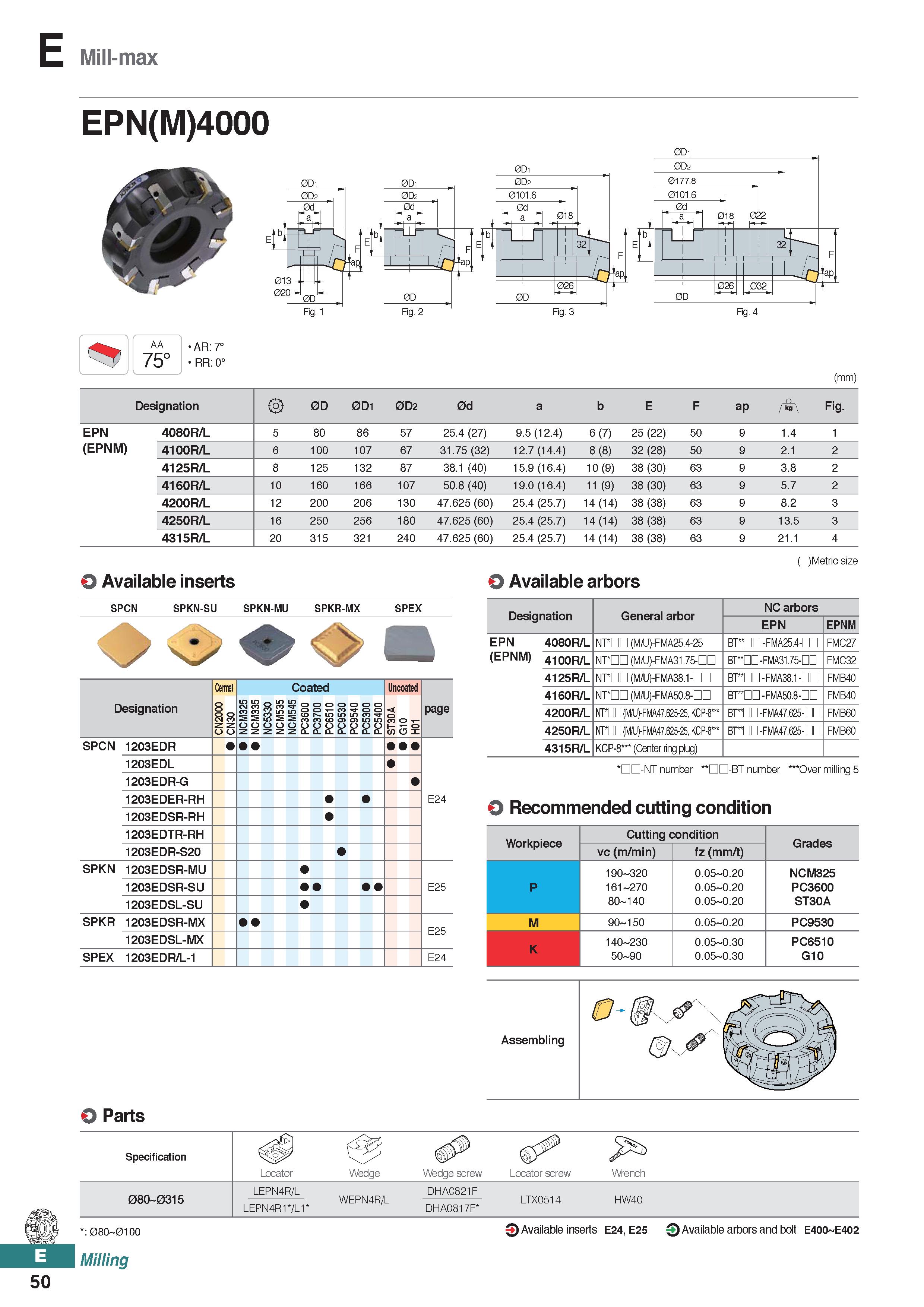 508 Mill-max EPN(M)4000 0D1 AA 75° AR: 7° RR: 0° (mm) Designation 2> 0D 0D1 0D2 0d a b E F ap Aw \ Fig EPN 4080R/L 5 80 86 57 25 4 (27) 9 5 (12 4) 6 Каталог KORLOY 2020 Режущий и вспомогательный инструмент для станков ЧПУ и универсальных Фрезы с СМП Сверла твердосплавные Резцы токарные Пластины сменные режущие Стр. E50