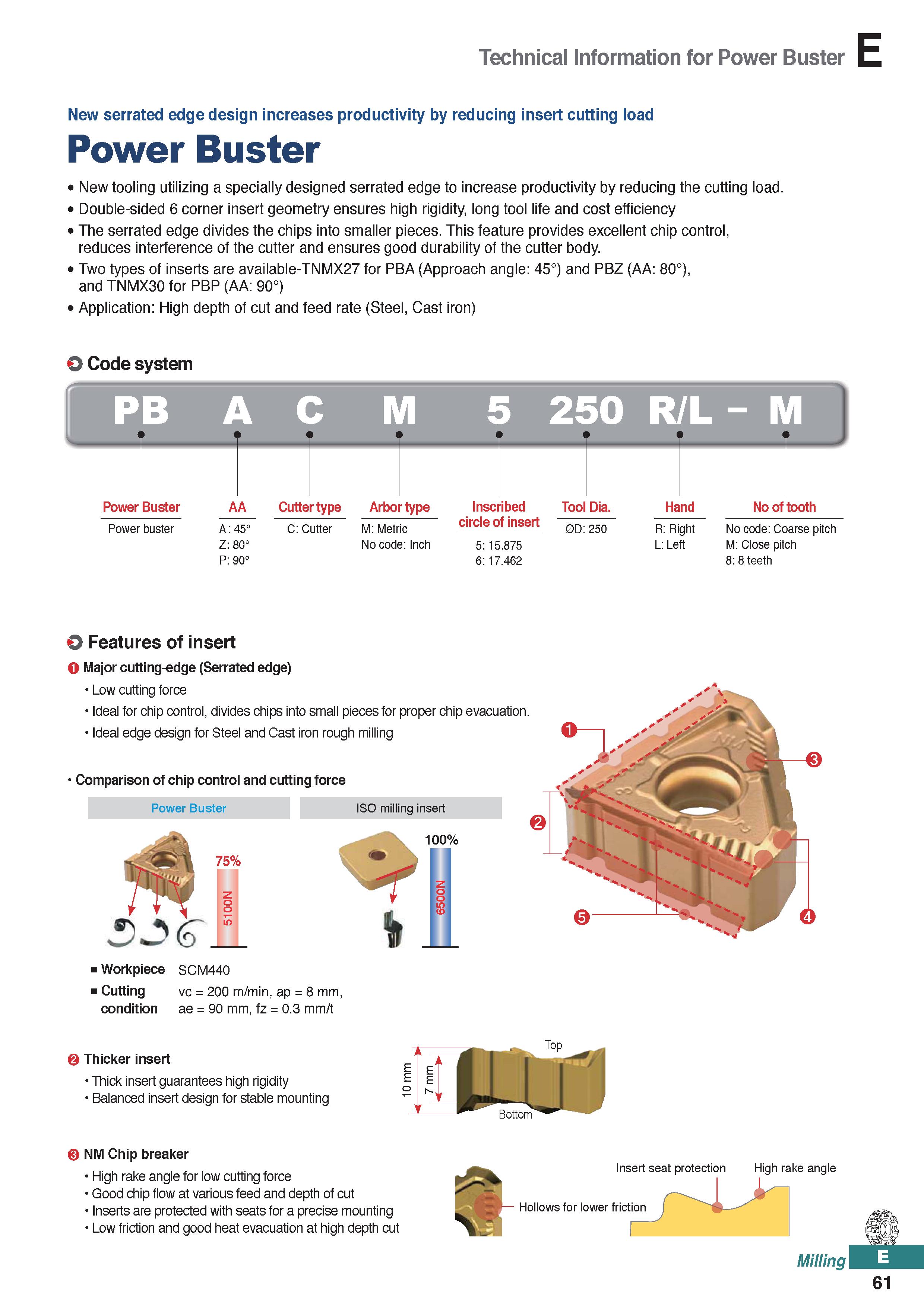 519 Technical Information for Power Buster New serrated edge design increases productivity by reducing insert cutting load Power Buster New tooling u Каталог KORLOY 2020 Режущий и вспомогательный инструмент для станков ЧПУ и универсальных Фрезы с СМП Сверла твердосплавные Резцы токарные Пластины сменные режущие Стр. E61