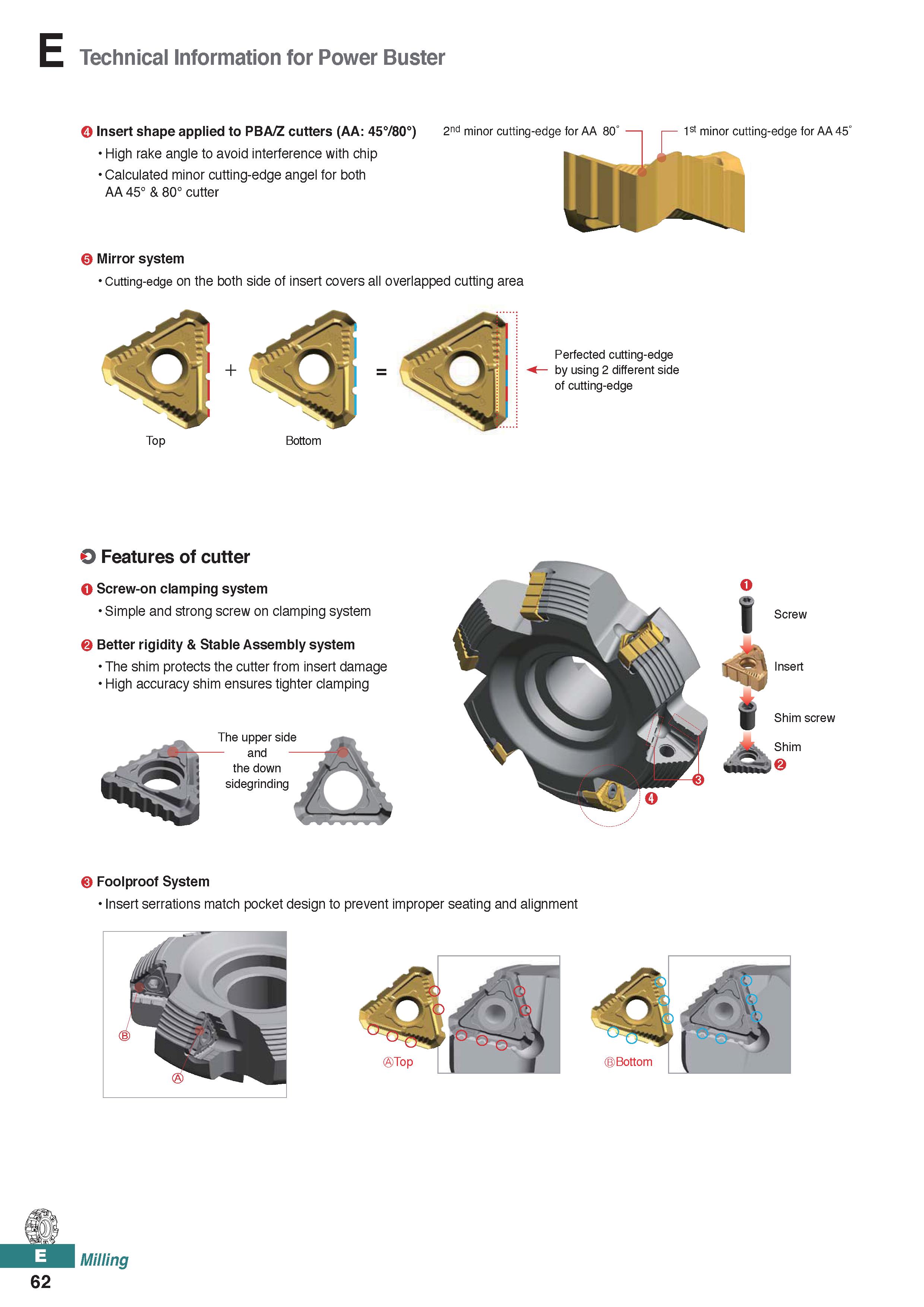 520 Technical Information for Power Buster O Insert shape applied to PBA/Z cutters (AA: 45780°) High rake angle to avoid interference with chip Calcu Каталог KORLOY 2020 Режущий и вспомогательный инструмент для станков ЧПУ и универсальных Фрезы с СМП Сверла твердосплавные Резцы токарные Пластины сменные режущие Стр. E62