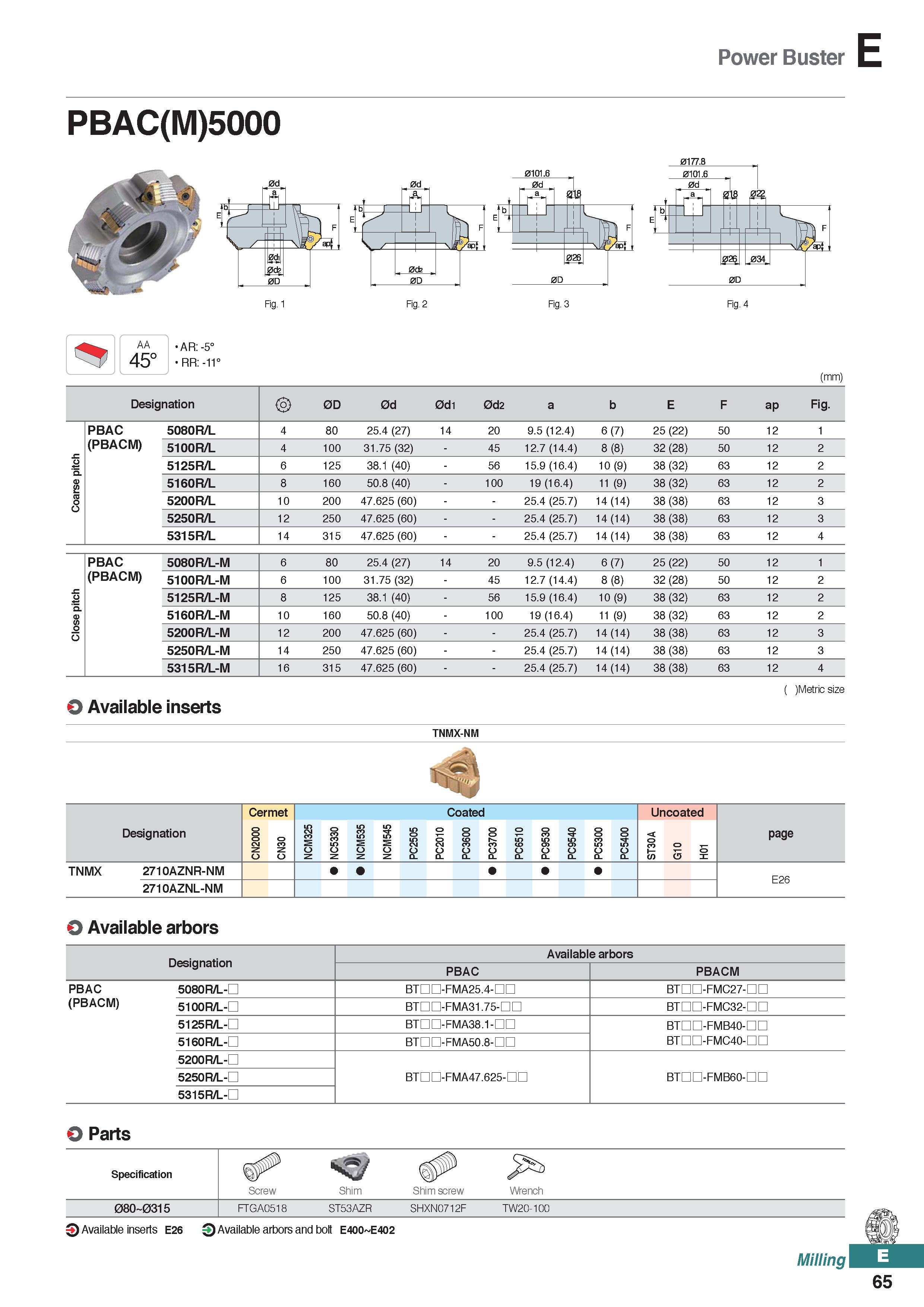 523 Power Buster PBAC(M)5000 0177 8 Fig 1 Fig 2 Fig 3 Fig 4 AA 45° AR: -5° RR: -11° (mm) Designation 2> 0D 0d 0d1 0d2 a b E F ap Fig PBAC 5080R/L 4 8 Каталог KORLOY 2020 Режущий и вспомогательный инструмент для станков ЧПУ и универсальных Фрезы с СМП Сверла твердосплавные Резцы токарные Пластины сменные режущие Стр. E65