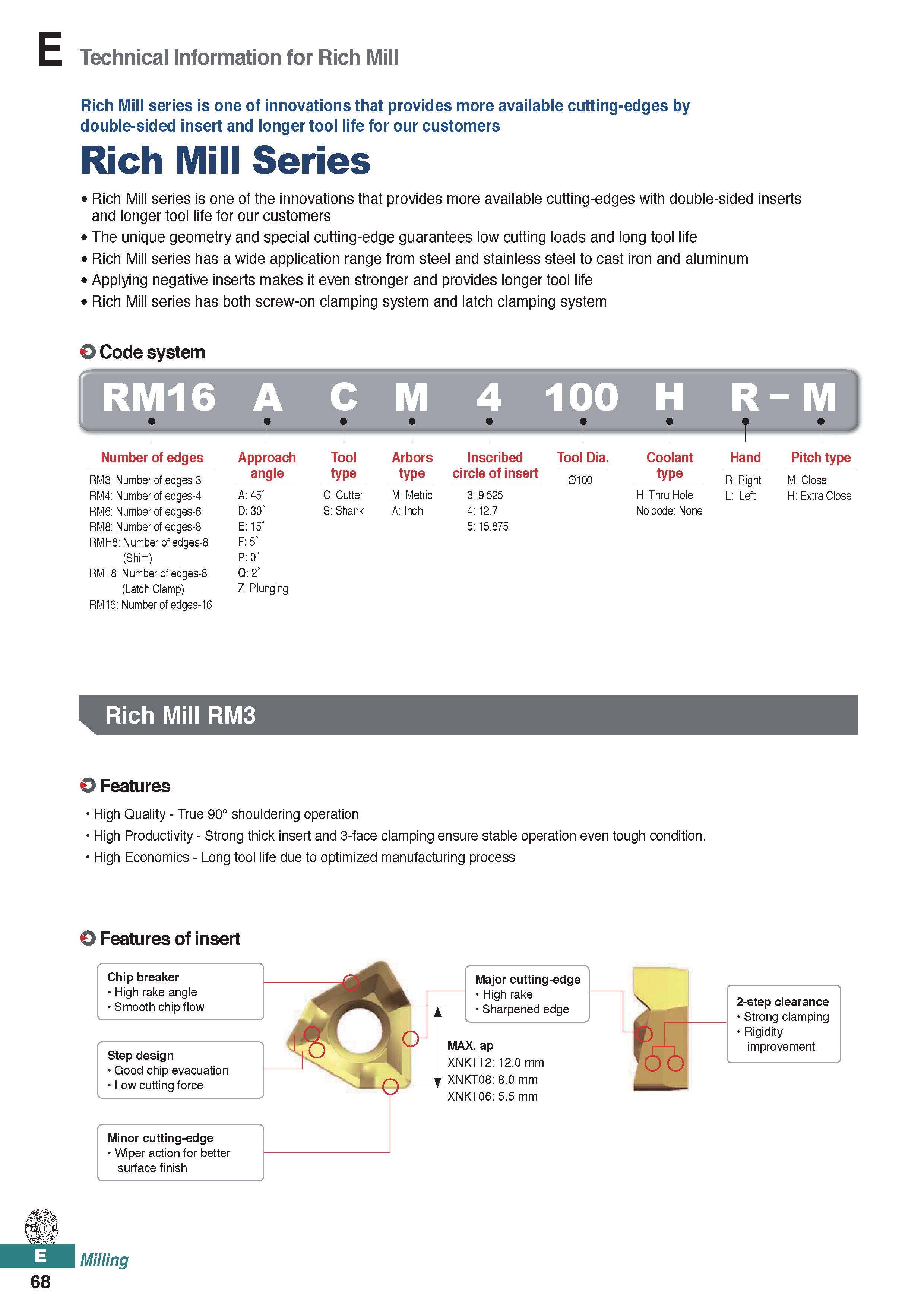 526 Technical Information for Rich Mill Rich Mill series is one of innovations that provides more available cutting-edges by double-sided insert and Каталог KORLOY 2020 Режущий и вспомогательный инструмент для станков ЧПУ и универсальных Фрезы с СМП Сверла твердосплавные Резцы токарные Пластины сменные режущие Стр. E68