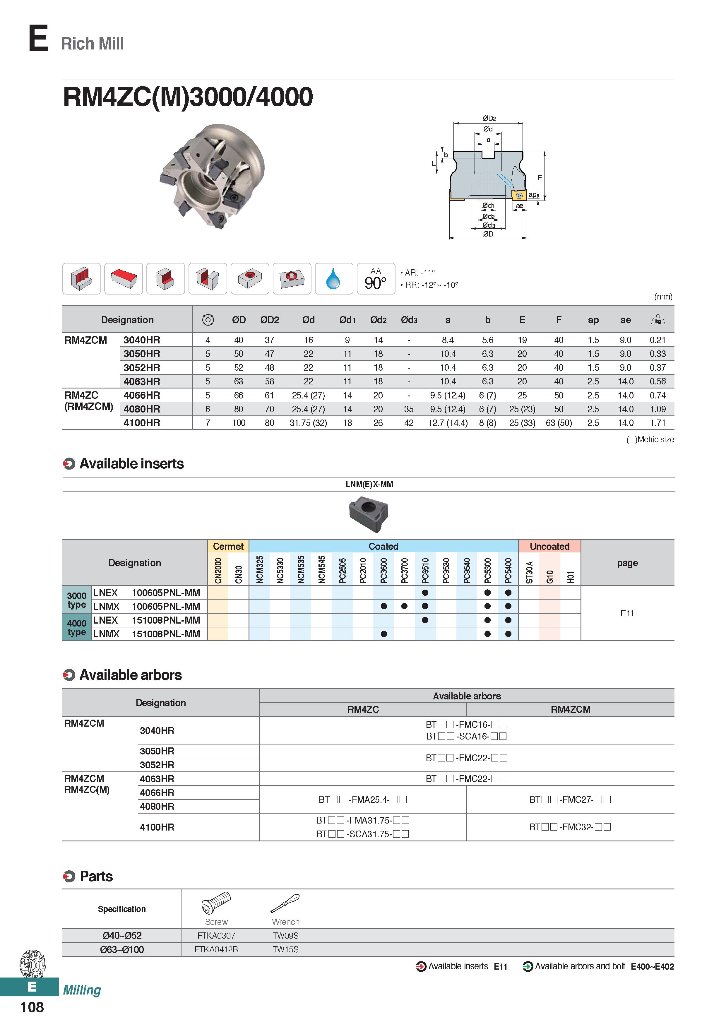 566 E Rich Mill RM4ZC(M)3000/4000 AA 90° AR: -11° RR: -12°- -10° (mm) Designation 2> 0D 0D2 0d 0d1 0d2 0d3 a b E F ap ae r \ RM4ZCM 3040HR 4 40 37 16 Каталог KORLOY 2020 Режущий и вспомогательный инструмент для станков ЧПУ и универсальных Фрезы с СМП Сверла твердосплавные Резцы токарные Пластины сменные режущие Стр. E108