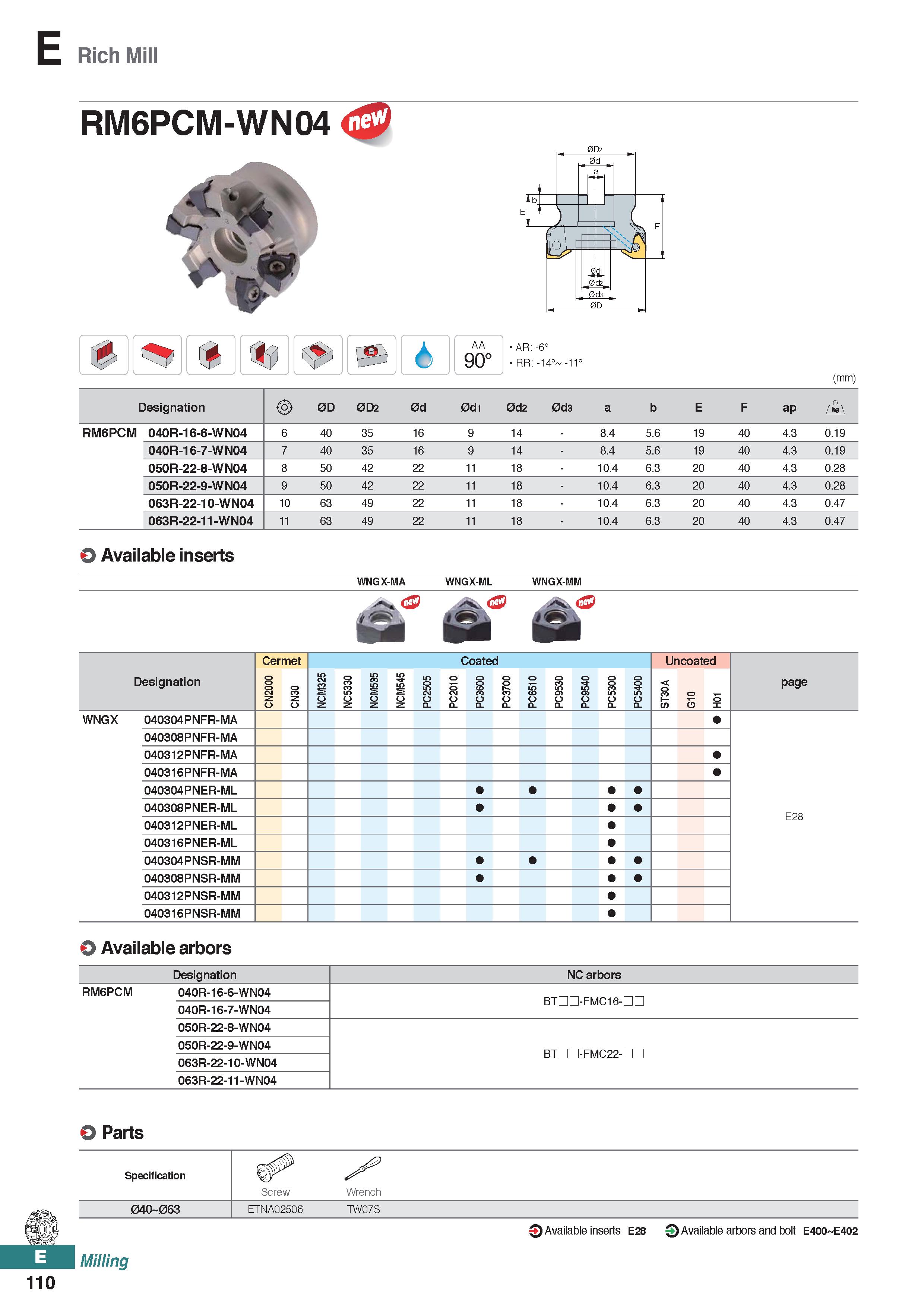 568 E Rich Mill RM6PCM-WN04 £> tL rf> ° 6 AA 90° AR: -6° RR: -14° -11° (mm) Designation 2> 0D 0D2 0d 0d1 0d2 0d3 a b E F ap r+\ RM6PCM 040R-16-6-WN04 Каталог KORLOY 2020 Режущий и вспомогательный инструмент для станков ЧПУ и универсальных Фрезы с СМП Сверла твердосплавные Резцы токарные Пластины сменные режущие Стр. E110