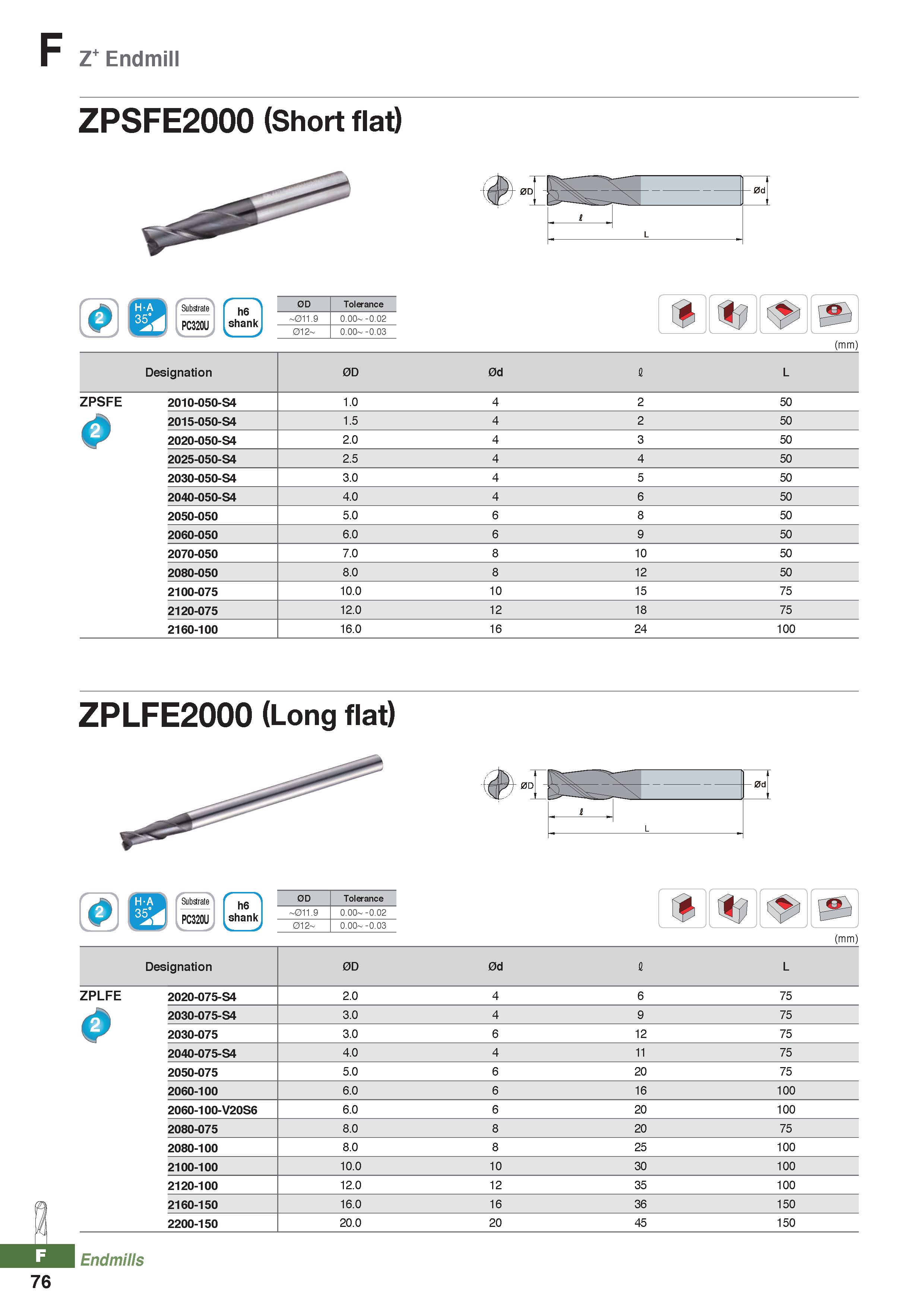 952 F Z Endmill ZPSFE2000 (Short flat) £ L PC320U h6 shank 0D Tolerance -011 9 0 00- -0 02 012- 0 00- -0 03 (mm) Designation 0D 0d I L ZPSFE 2010-050 Каталог KORLOY 2020 Режущий и вспомогательный инструмент для станков ЧПУ и универсальных Фрезы с СМП Сверла твердосплавные Резцы токарные Пластины сменные режущие Стр. F76