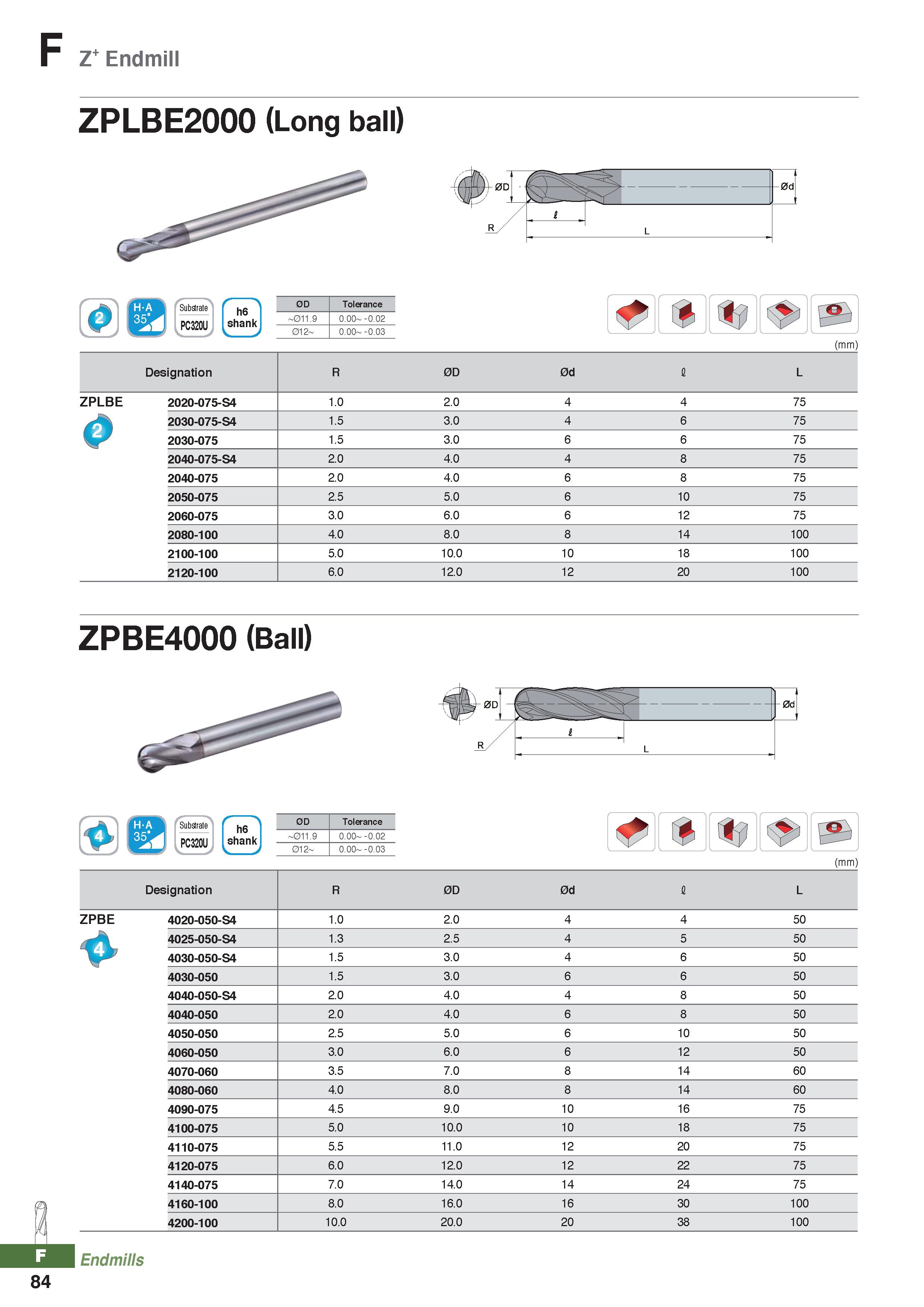 960 F Z Endmill ZPLBE2000 (Long ball) 1, , 1 - ' i L Substrate PC320U \ h6 shank y 0D Tolerance -011 9 0 00- -0 02 012- 0 00- -0 03 (mm) Designation Каталог KORLOY 2020 Режущий и вспомогательный инструмент для станков ЧПУ и универсальных Фрезы с СМП Сверла твердосплавные Резцы токарные Пластины сменные режущие Стр. F84