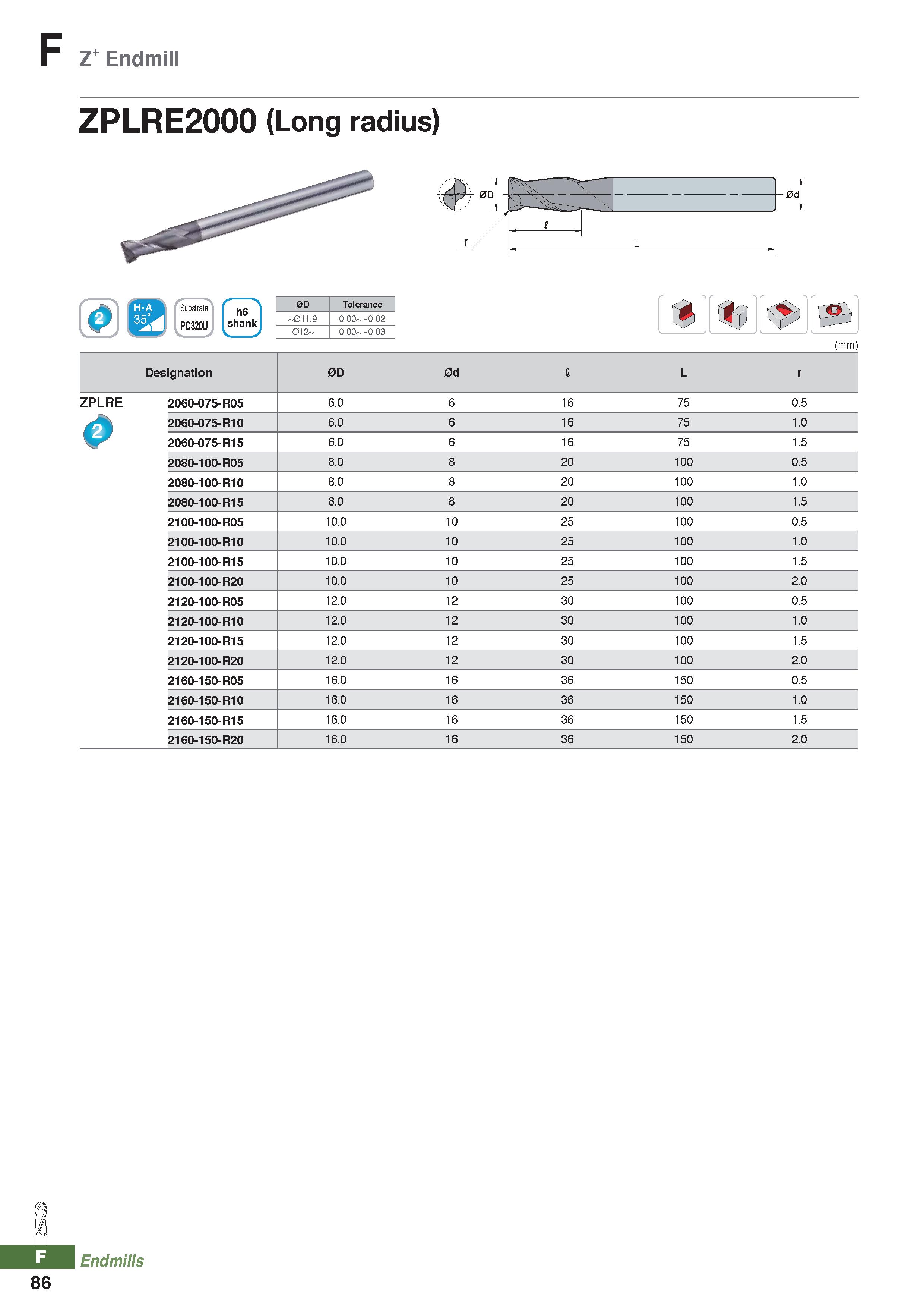 962 F Z Endmill ZPLRE2000 (Long radius) 1 ' Substrate PC320U \ h6 shank y 0D Tolerance -011 9 0 00- -0 02 012- 0 00 -0 03 % (mm) Designation 0D 0d I Каталог KORLOY 2020 Режущий и вспомогательный инструмент для станков ЧПУ и универсальных Фрезы с СМП Сверла твердосплавные Резцы токарные Пластины сменные режущие Стр. F86