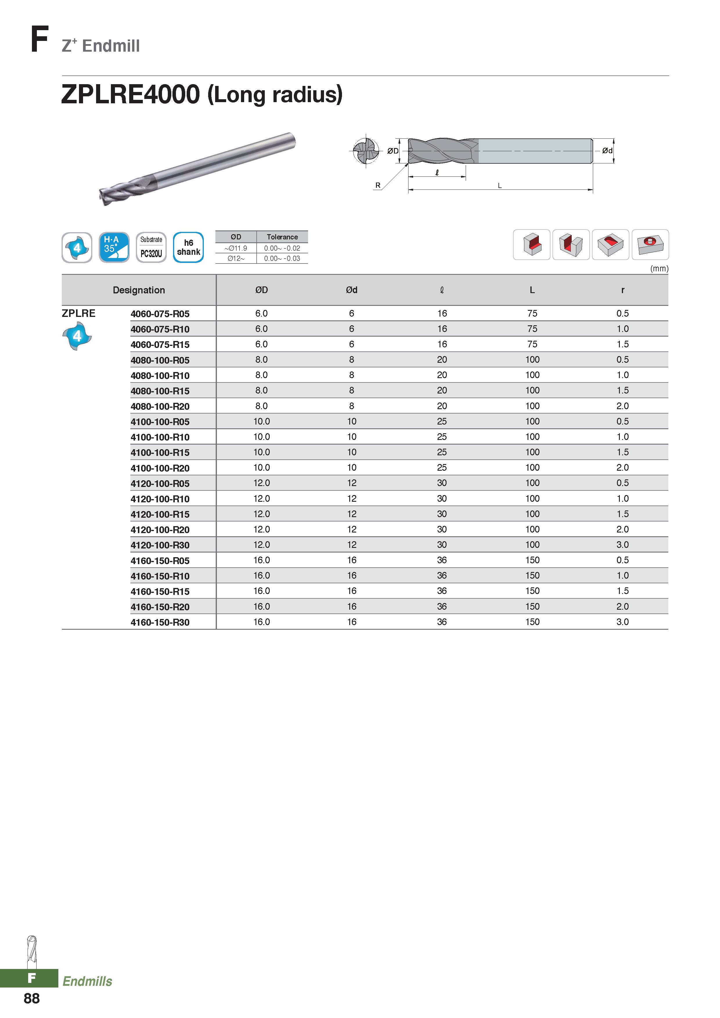 964 F Z Endmill ZPLRE4000 (Long radius) PC320U \ h6 shank y 0D Tolerance -011 9 0 00- -0 02 012- 0 00- -0 03 % (mm) Designation 0D 0d I L r ZPLRE 406 Каталог KORLOY 2020 Режущий и вспомогательный инструмент для станков ЧПУ и универсальных Фрезы с СМП Сверла твердосплавные Резцы токарные Пластины сменные режущие Стр. F88