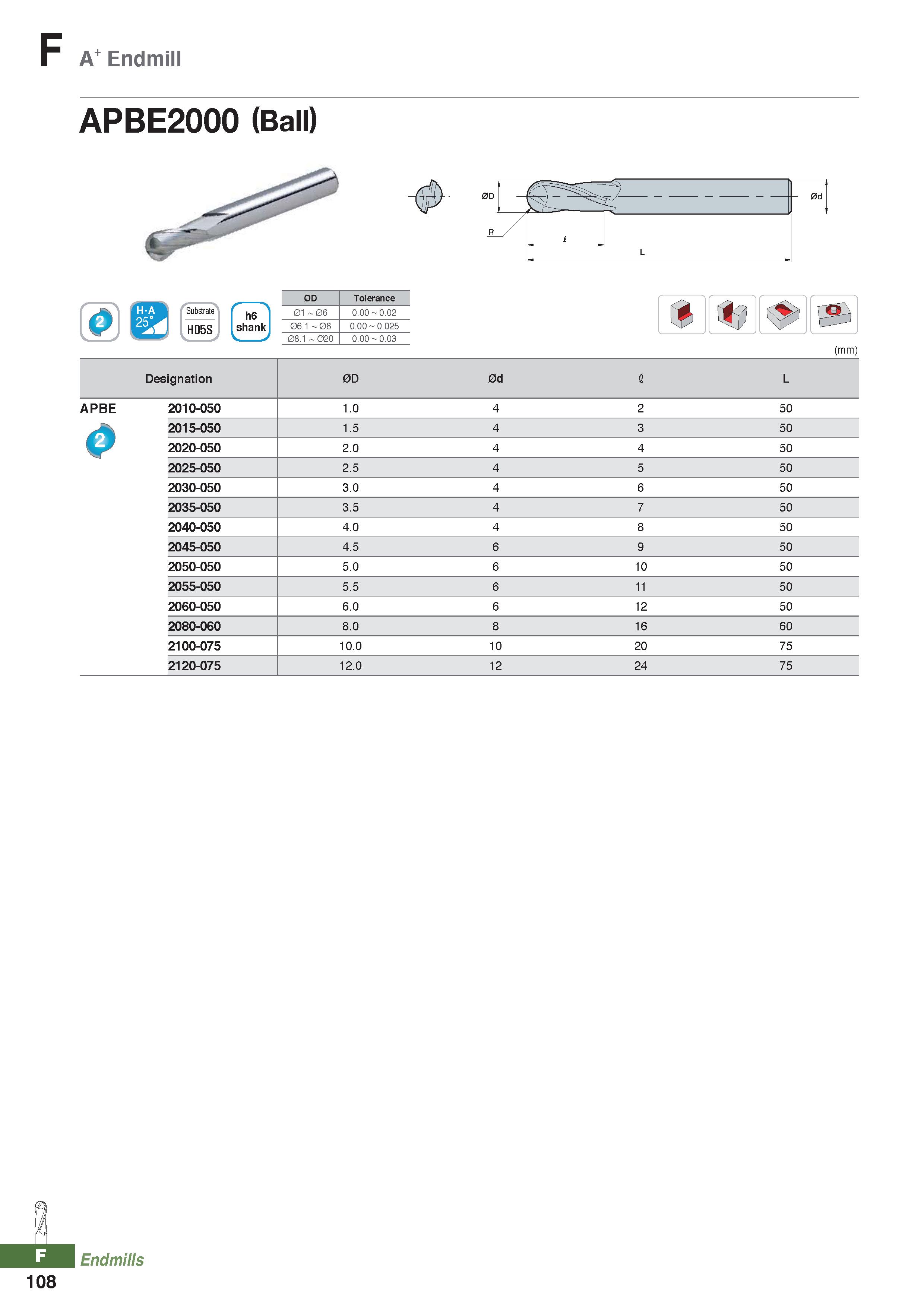 984 F A Endmill APBE2000 (Ball) 7 i - 0d ' & I L Substrate H05S h6 shank 0D Tolerance 01 - 06 0 00 - 0 02 06 1 - 08 0 00 - 0 025 08 1 - 020 0 00 - 0 Каталог KORLOY 2020 Режущий и вспомогательный инструмент для станков ЧПУ и универсальных Фрезы с СМП Сверла твердосплавные Резцы токарные Пластины сменные режущие Стр. F108