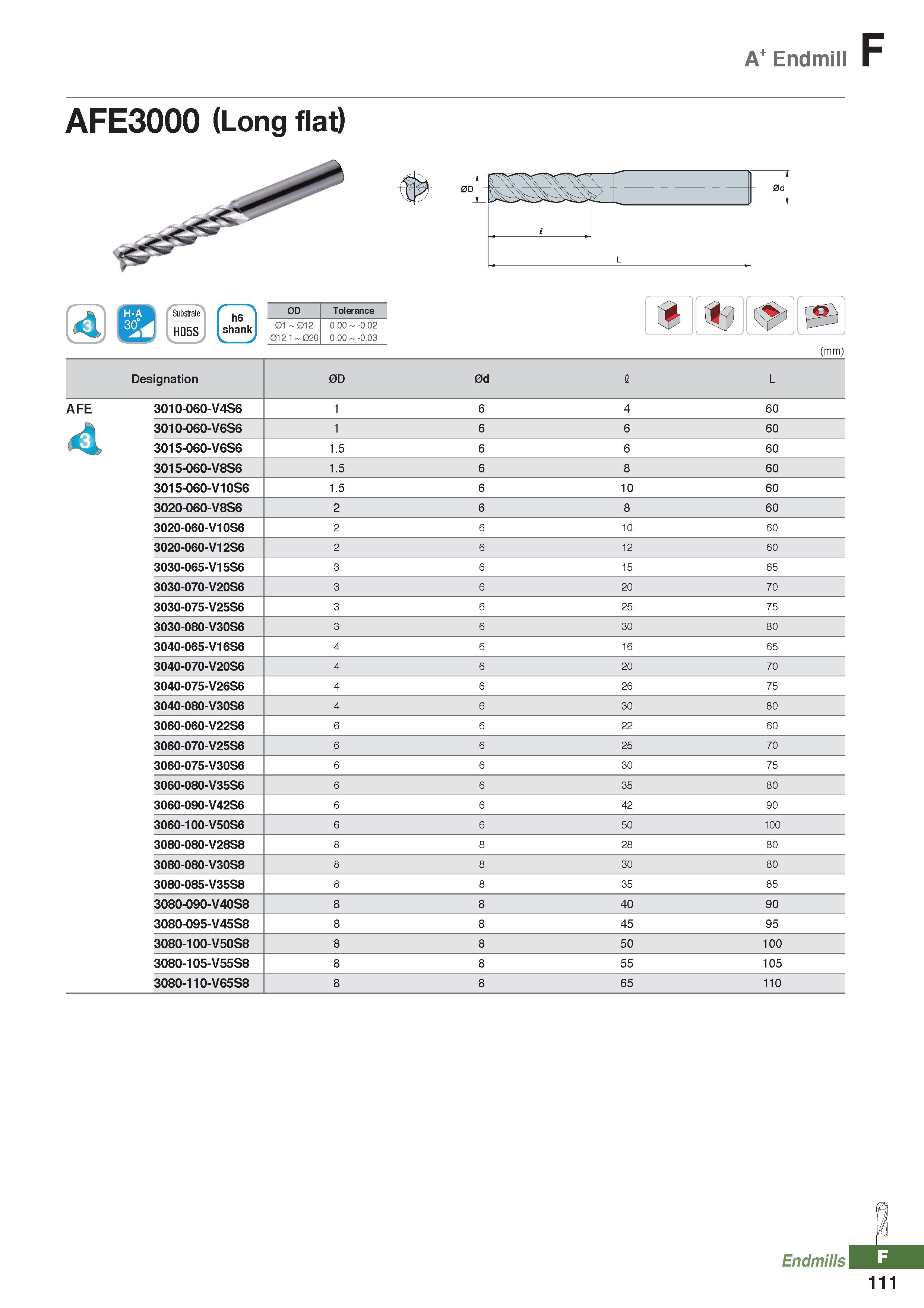 987 A Endmill F AFE3000 (Long flat) Substrate H05S v -J h6 shank 0D Tolerance 01 - 012 0 00 - -0 02 012 1 - 020 0 00 - -0 03 % if (mm) Endmills I 111 Каталог KORLOY 2020 Режущий и вспомогательный инструмент для станков ЧПУ и универсальных Фрезы с СМП Сверла твердосплавные Резцы токарные Пластины сменные режущие Стр. F111
