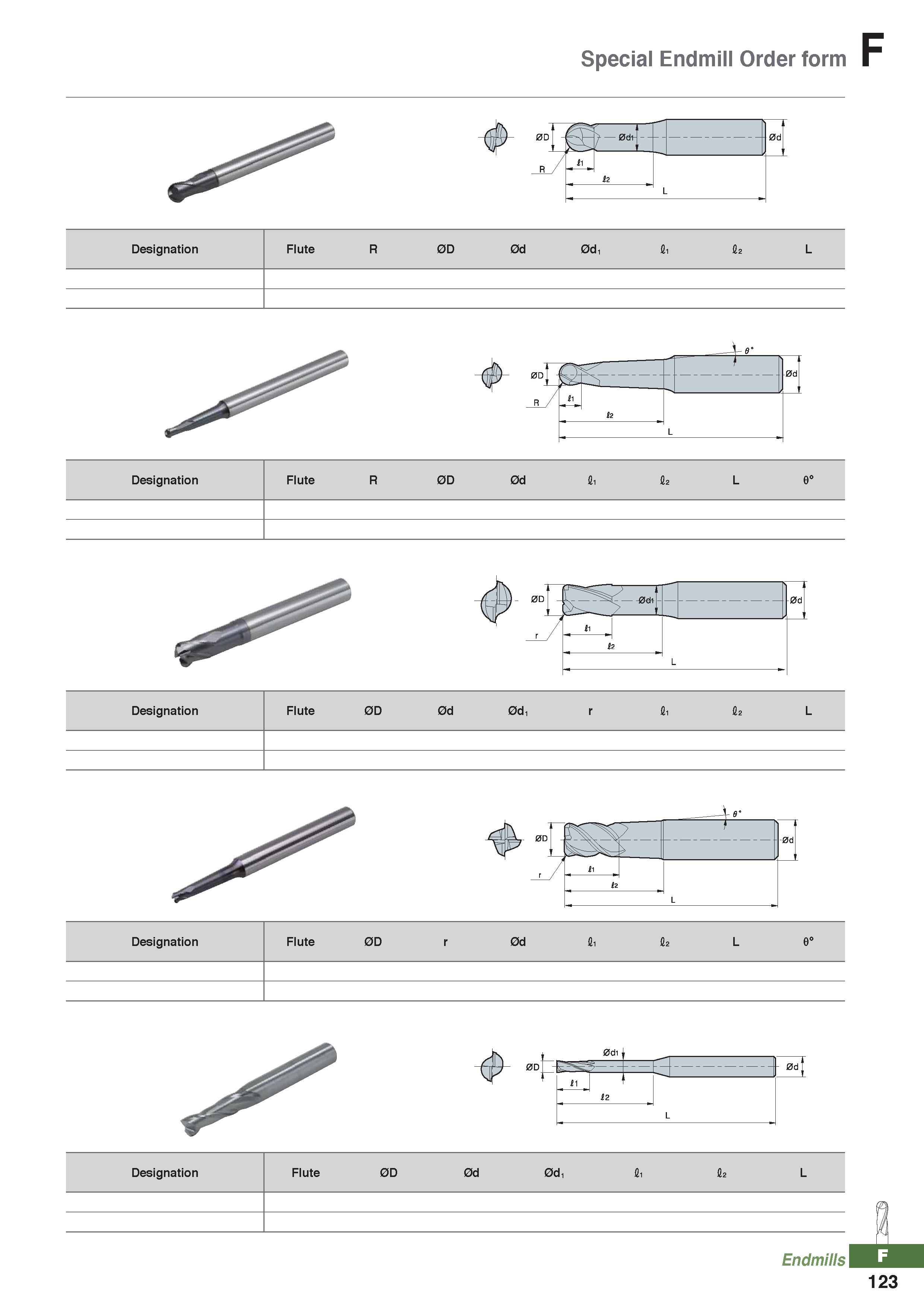 999 Special Endmill Order form adtj- Designation Flute R 0D 0d 0d, I I L Designation Flute R 0D 0d I I L 0° Designation Flute 0D 0d 0d, r I I L ii (2 Каталог KORLOY 2020 Режущий и вспомогательный инструмент для станков ЧПУ и универсальных Фрезы с СМП Сверла твердосплавные Резцы токарные Пластины сменные режущие Стр. F123