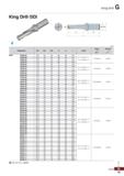 1019 King Drill G (mm) Designation 0D 0d, 0d2 fii £2 L Insert Screw Wrench X K5D 12020-04 12 0 20 25 63 50 127 12520-04 12 5 20 25 63 50 127 SPDT04020 Каталог KORLOY 2020 Режущий и вспомогательный инструмент для станков ЧПУ и универсальных Фрезы с СМП Сверла твердосплавные Резцы токарные Пластины сменные режущие Стр. G19