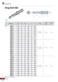 1020 G King Drill (mm) Designation 0D 0d, 0d2 fii £2 L Insert Screw Wrench / K5D 36040-13 36 0 40 48 184 70 284 36540-13 36 5 40 48 184 70 284 37040-1 Каталог KORLOY 2020 Режущий и вспомогательный инструмент для станков ЧПУ и универсальных Фрезы с СМП Сверла твердосплавные Резцы токарные Пластины сменные режущие Стр. G20
