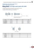 1021 Technical Information for King Drill (For through coolant system with a lathe) Drill with through coolant system for general lathe and CNC lathe Каталог KORLOY 2020 Режущий и вспомогательный инструмент для станков ЧПУ и универсальных Фрезы с СМП Сверла твердосплавные Резцы токарные Пластины сменные режущие Стр. G21