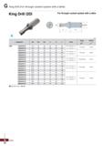 1022 King Drill (For through coolant system with a lathe) King Drill (2D) For through coolant system with a lathe (mm) Designation 0D 0d, 0d2 Si Hz L Каталог KORLOY 2020 Режущий и вспомогательный инструмент для станков ЧПУ и универсальных Фрезы с СМП Сверла твердосплавные Резцы токарные Пластины сменные режущие Стр. G22