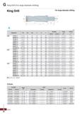 1026 King Drill (For large diameter drilling) King Drill For large diameter drilling (mm) Designation 0D 0d, 0d2 Si Hz L Cartridge Screw Wrench Intern Каталог KORLOY 2020 Режущий и вспомогательный инструмент для станков ЧПУ и универсальных Фрезы с СМП Сверла твердосплавные Резцы токарные Пластины сменные режущие Стр. G26