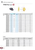 1038 TPDB Plus Available Insert TPDB Plus Insert (mm) : Stock Item O Parts (mm) Drill dia (0D) Screw Wrench Torque (N m) Designation TPD 100B 129B 1O Каталог KORLOY 2020 Режущий и вспомогательный инструмент для станков ЧПУ и универсальных Фрезы с СМП Сверла твердосплавные Резцы токарные Пластины сменные режущие Стр. G38