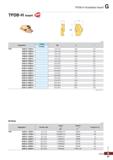 1047 TPDB-H Available Insert TPDB-H Insert (mm) : Stock Item O Parts (mm) Designation Drill dia (0D) Screw Wrench Torque (N-m) TPD 140B-H 149B-H 14 0- Каталог KORLOY 2020 Режущий и вспомогательный инструмент для станков ЧПУ и универсальных Фрезы с СМП Сверла твердосплавные Резцы токарные Пластины сменные режущие Стр. G47